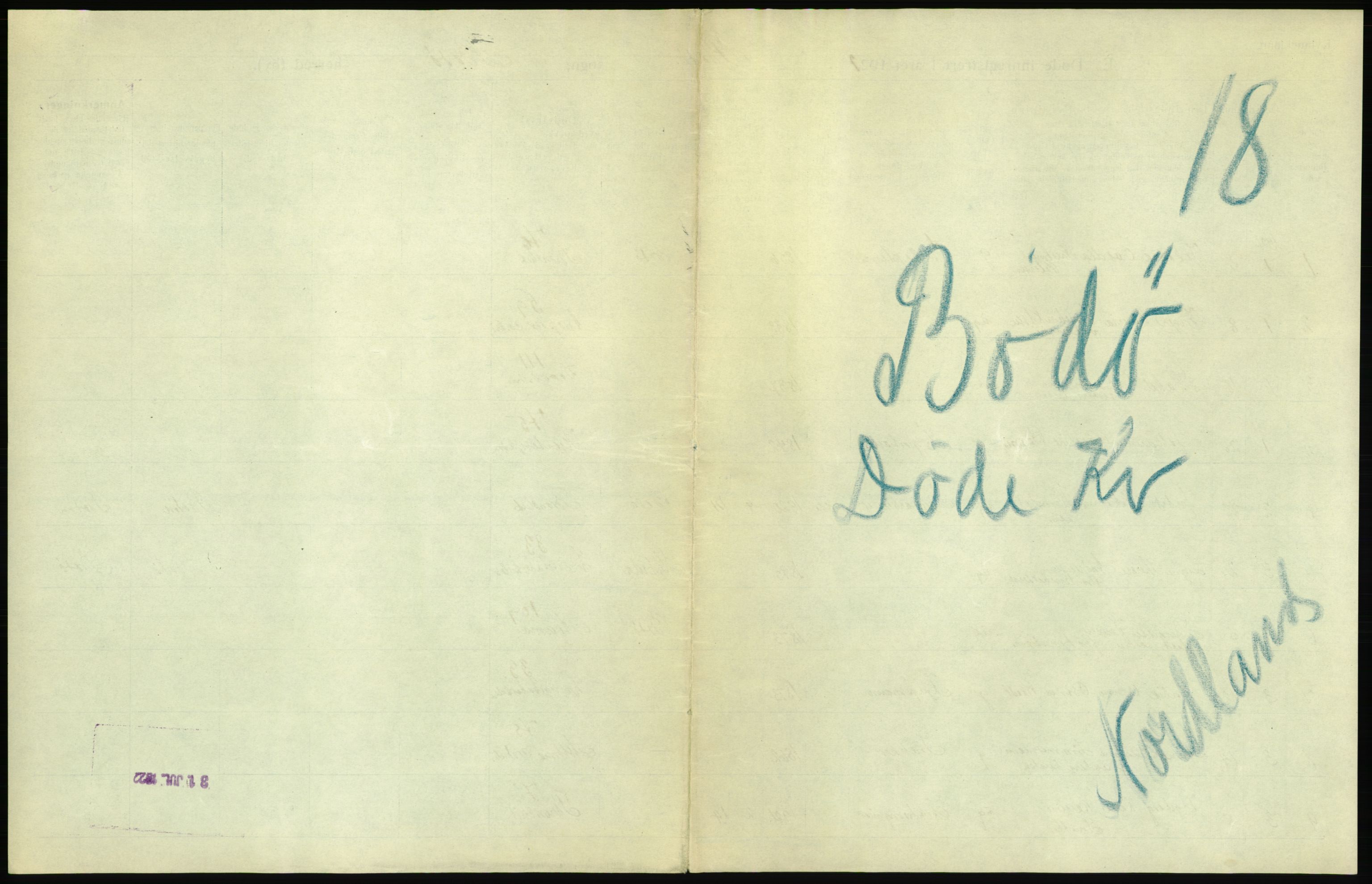 Statistisk sentralbyrå, Sosiodemografiske emner, Befolkning, RA/S-2228/D/Df/Dfc/Dfca/L0051: Nordland fylke: Døde. Bygder og byer., 1921