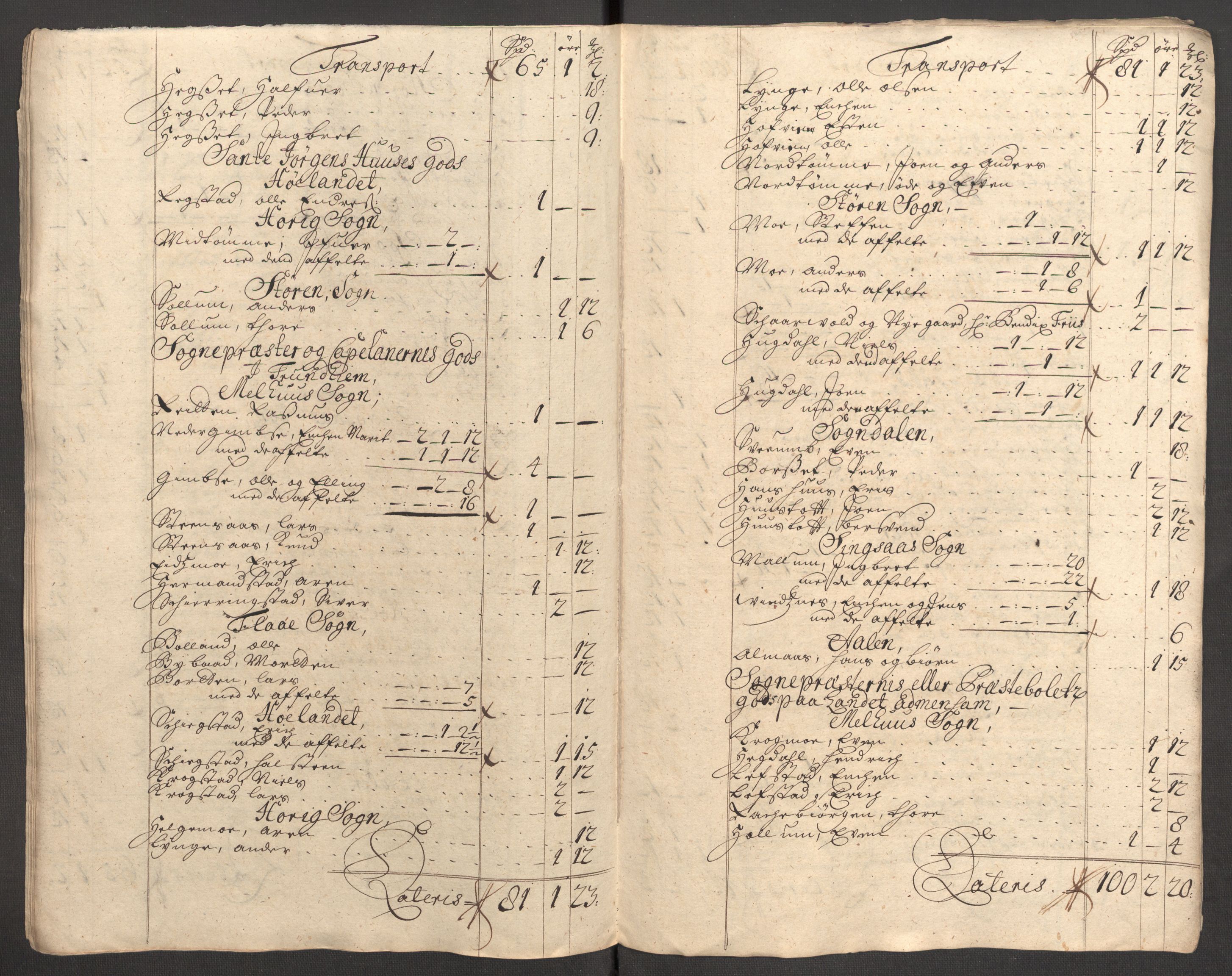 Rentekammeret inntil 1814, Reviderte regnskaper, Fogderegnskap, RA/EA-4092/R60/L3957: Fogderegnskap Orkdal og Gauldal, 1707, s. 395