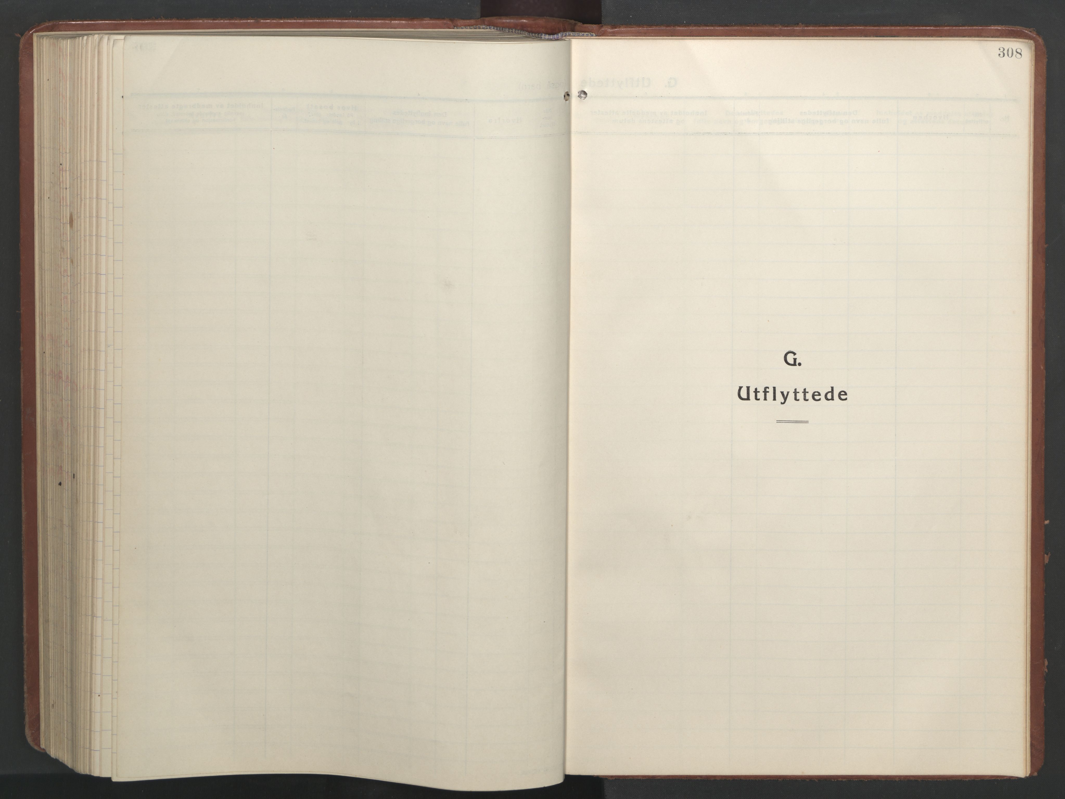 Ministerialprotokoller, klokkerbøker og fødselsregistre - Nordland, SAT/A-1459/847/L0680: Klokkerbok nr. 847C08, 1930-1947, s. 308