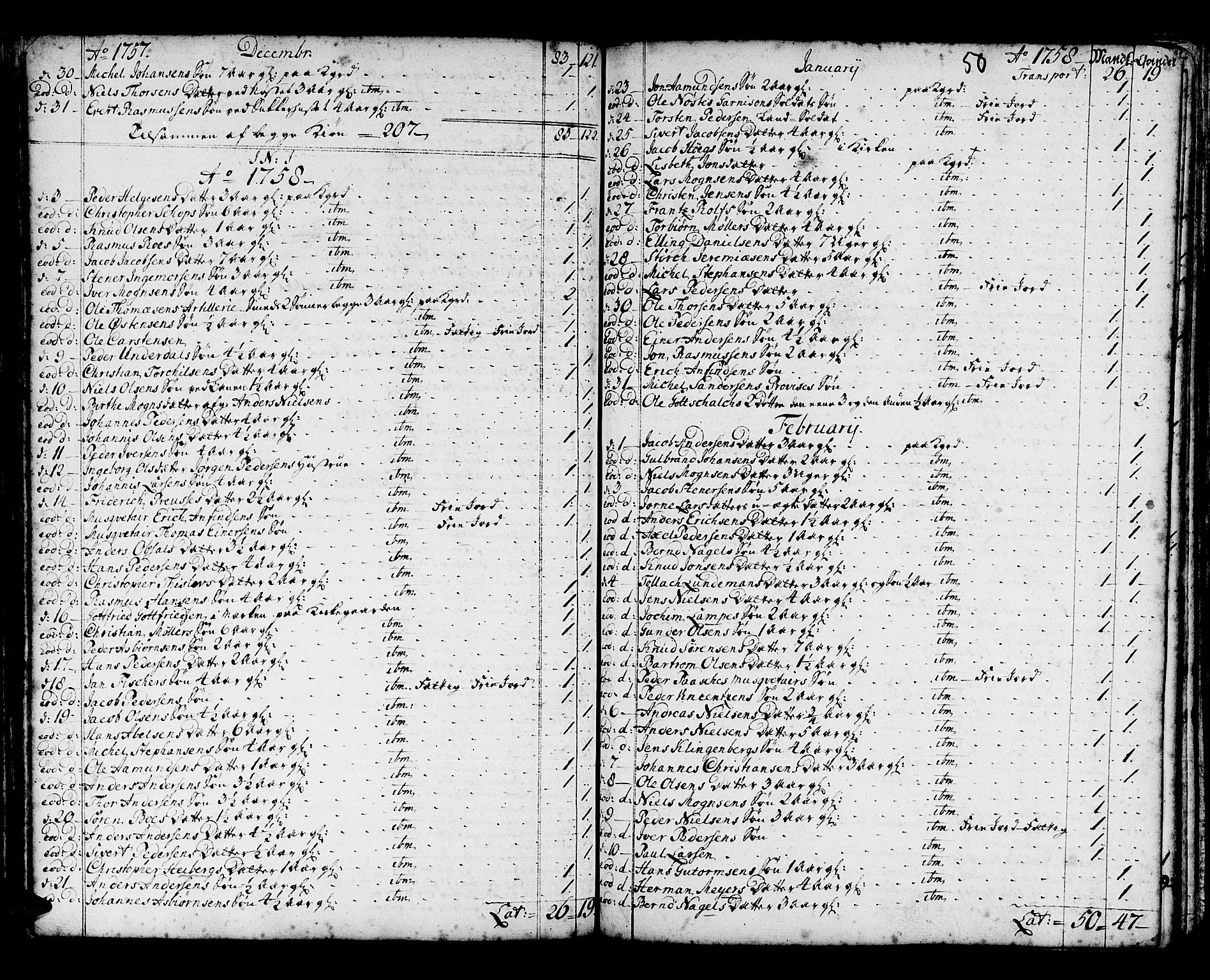 Domkirken sokneprestembete, SAB/A-74801/H/Haa/L0008: Ministerialbok nr. A 8, 1725-1775, s. 50
