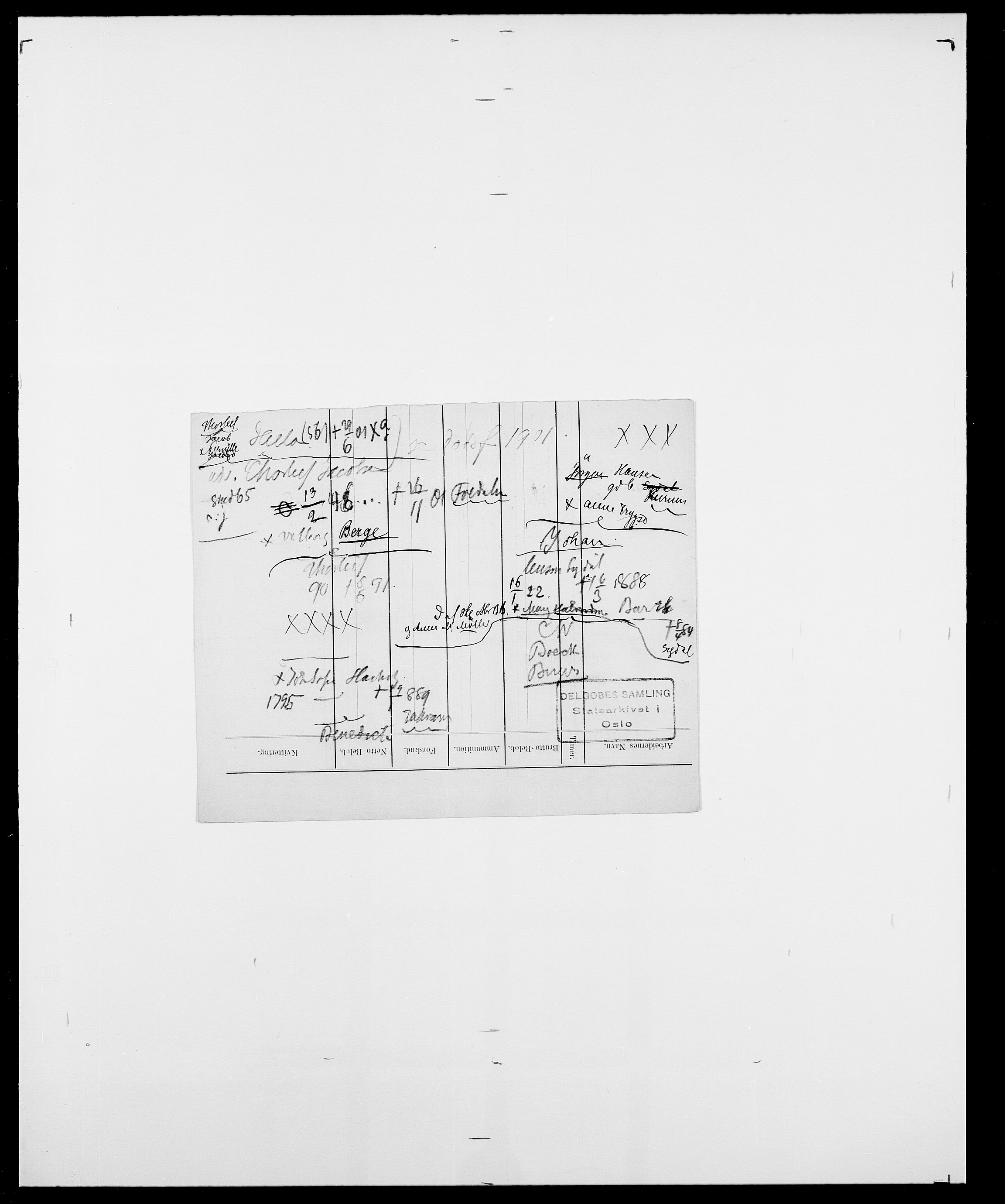Delgobe, Charles Antoine - samling, AV/SAO-PAO-0038/D/Da/L0004: Bergendahl - Blære, s. 16