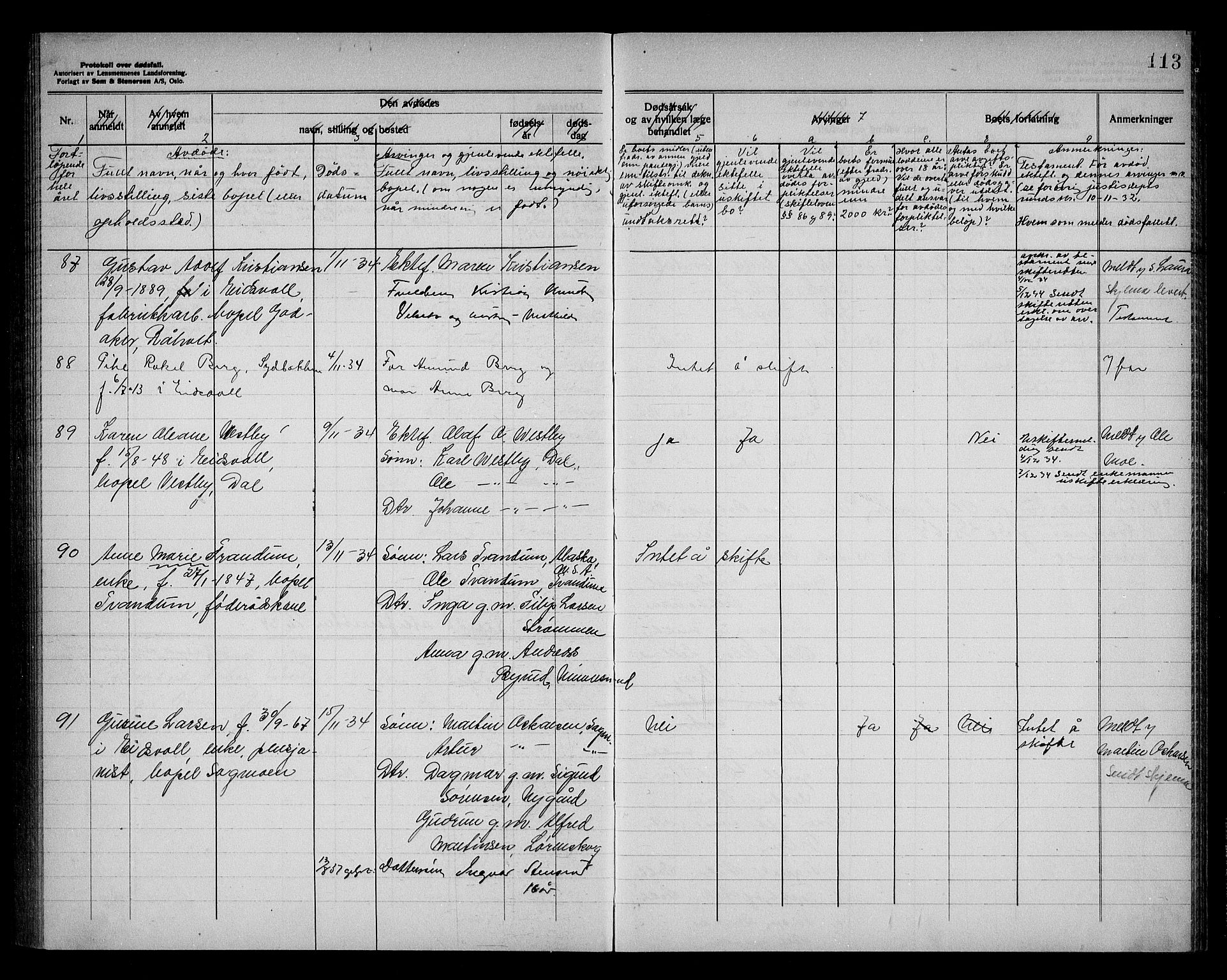Eidsvoll lensmannskontor, AV/SAO-A-10266a/H/Ha/Haa/L0006: Dødsfallprotokoll, 1930-1936, s. 113