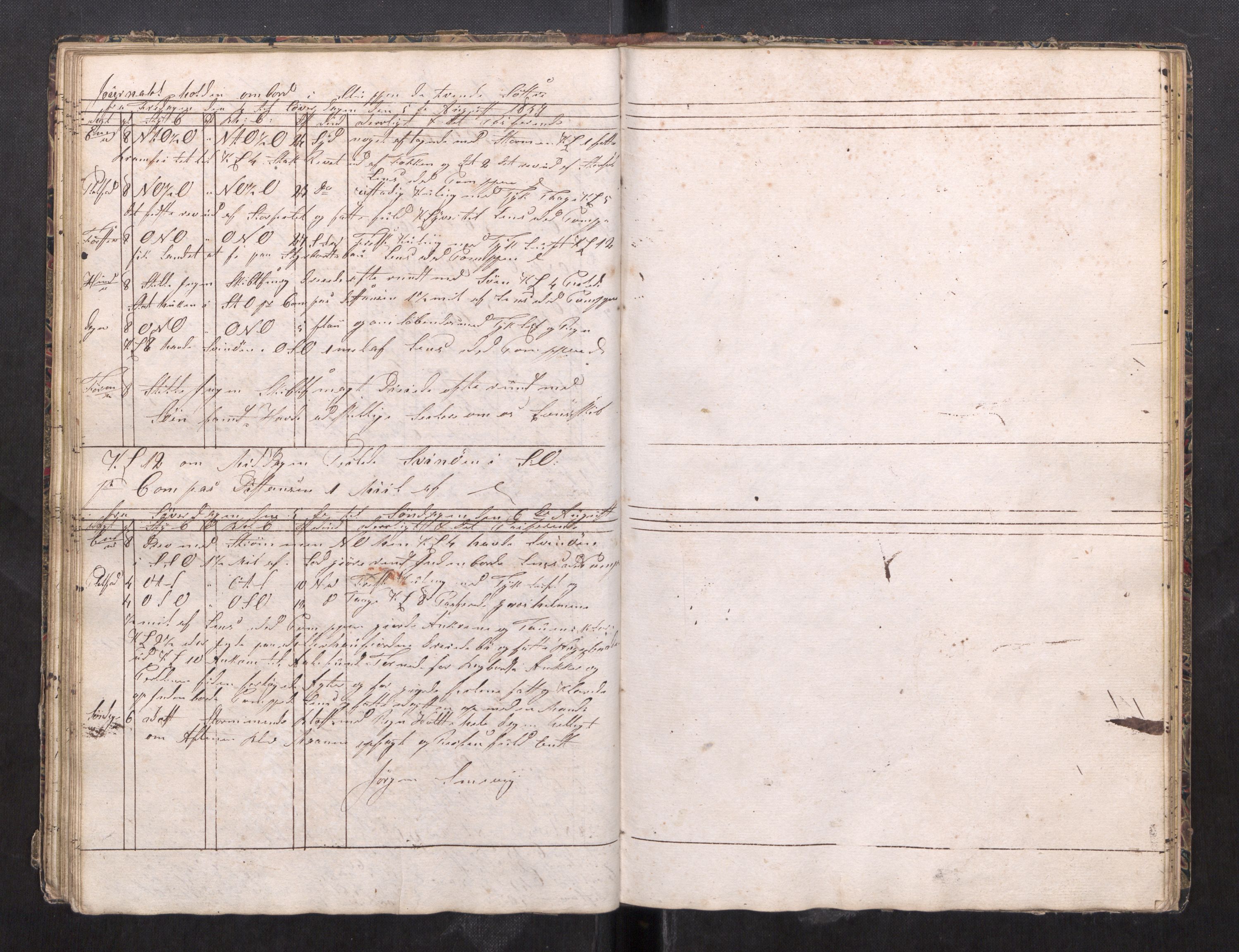 Kristiansund magistrat, AV/SAT-A-0032/F/Fx/L0012: Journal for sluppen "Tvende søstre", "Oskar" og "Emanuel" av Ålesund, 1836-1839