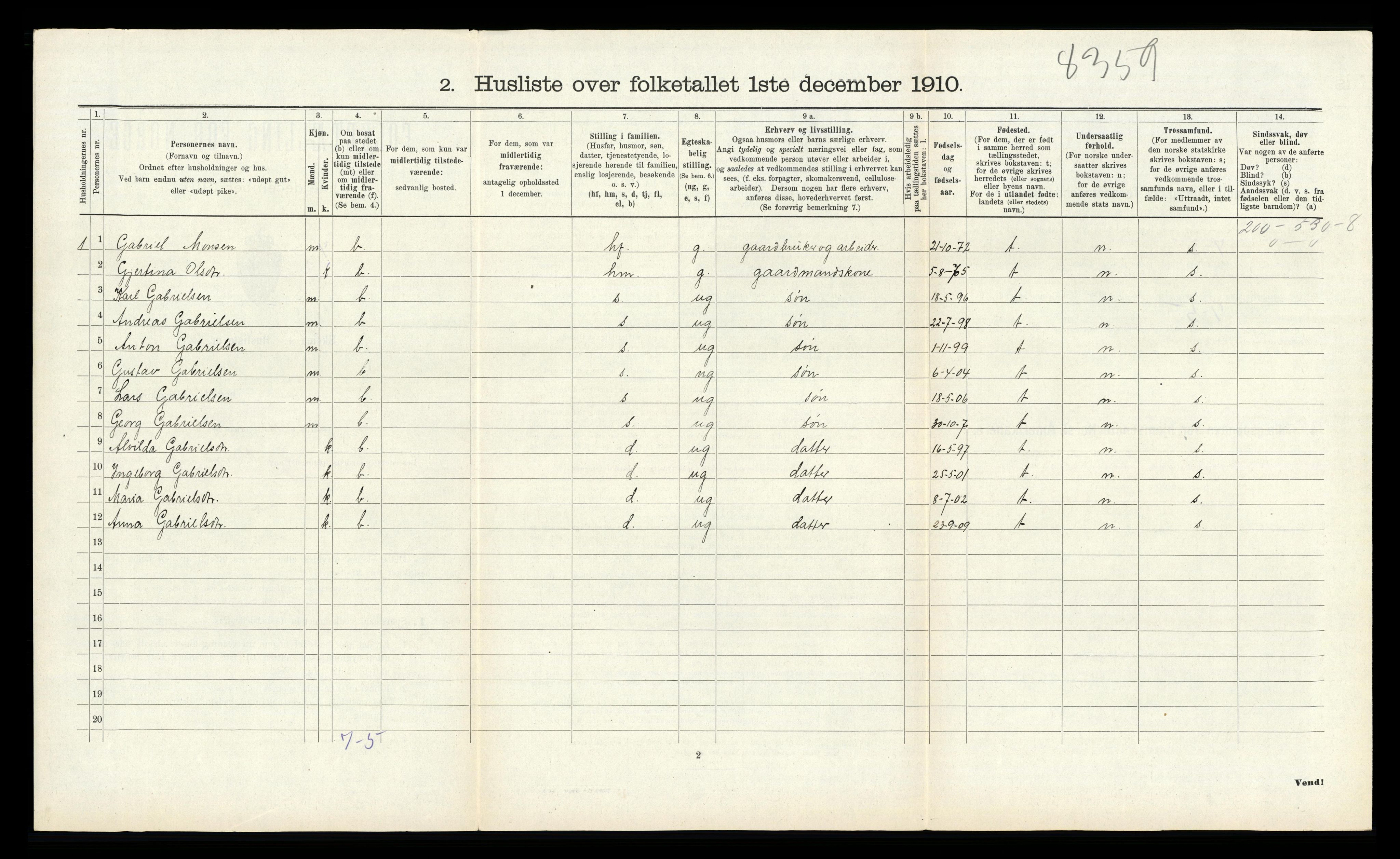 RA, Folketelling 1910 for 1255 Åsane herred, 1910, s. 446