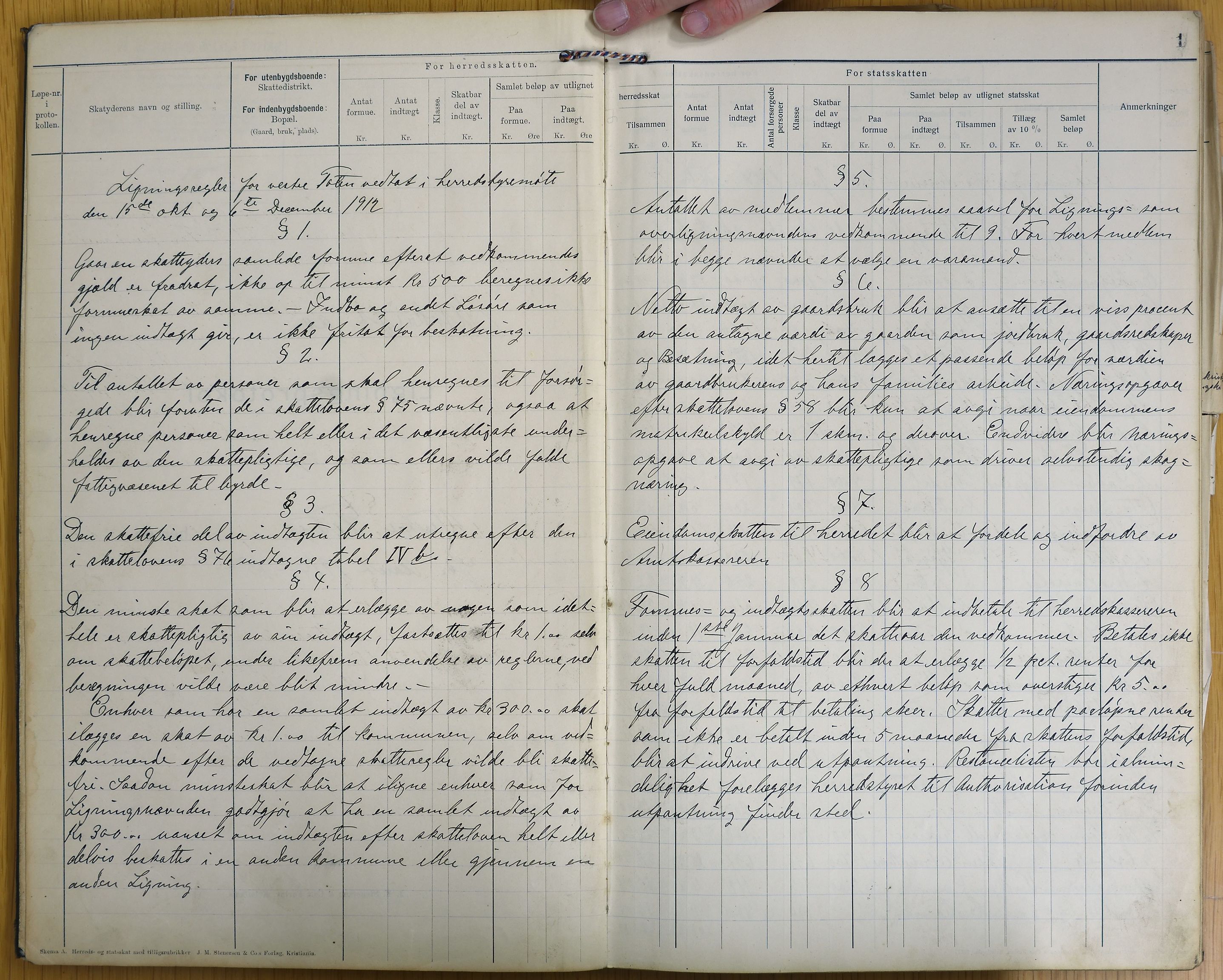 Vestre Toten kommunearkiv*, KVT/-/-/-: Utskrift av ligningsprotokollen for budsjettåret 1915-1916 for Vestre Toten skattedistrikt, 1914-1915