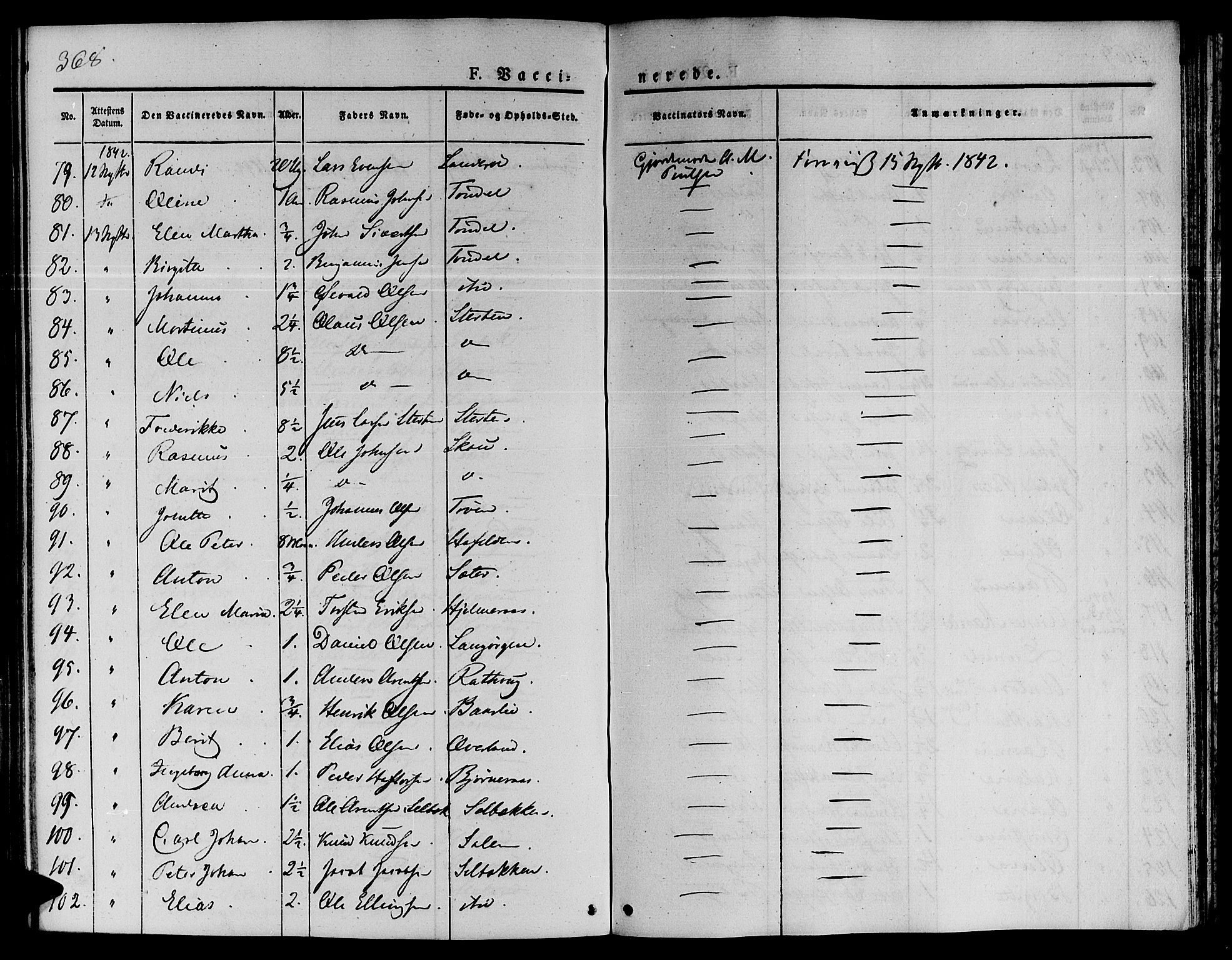Ministerialprotokoller, klokkerbøker og fødselsregistre - Sør-Trøndelag, SAT/A-1456/646/L0610: Ministerialbok nr. 646A08, 1837-1847, s. 368