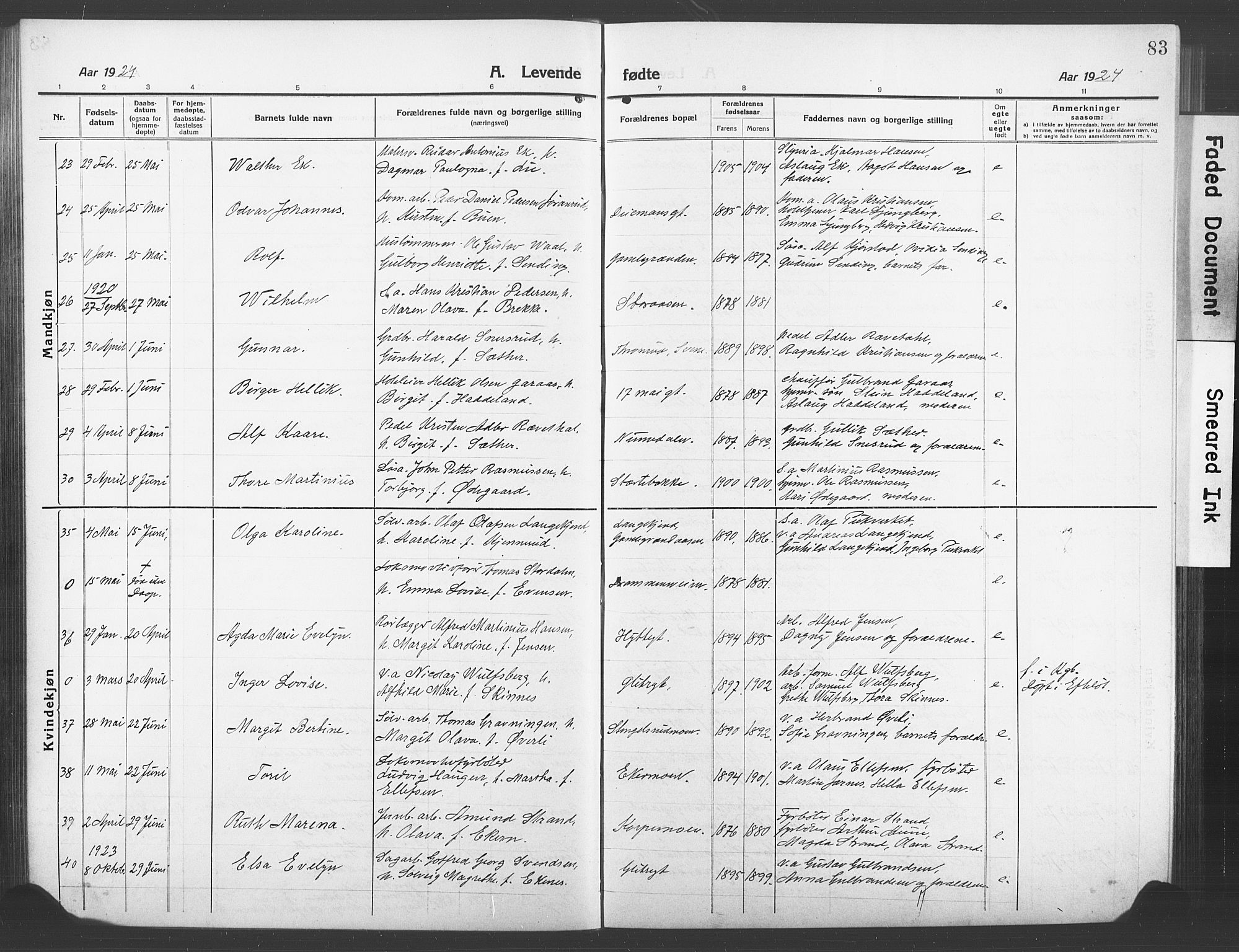Kongsberg kirkebøker, AV/SAKO-A-22/G/Ga/L0008: Klokkerbok nr. 8, 1915-1932, s. 83