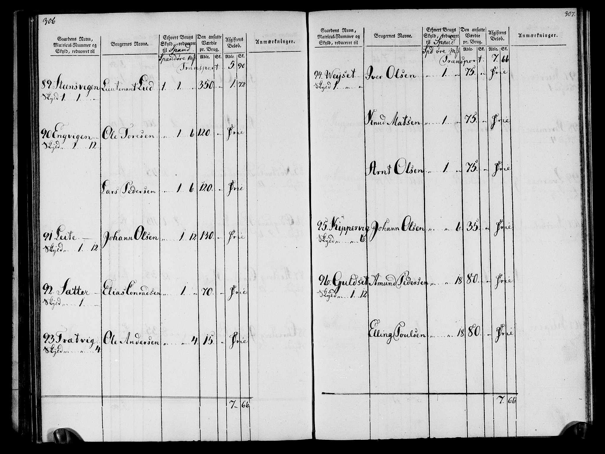 Rentekammeret inntil 1814, Realistisk ordnet avdeling, AV/RA-EA-4070/N/Ne/Nea/L0133: Nordmøre fogderi. Oppebørselsregister, 1803, s. 156