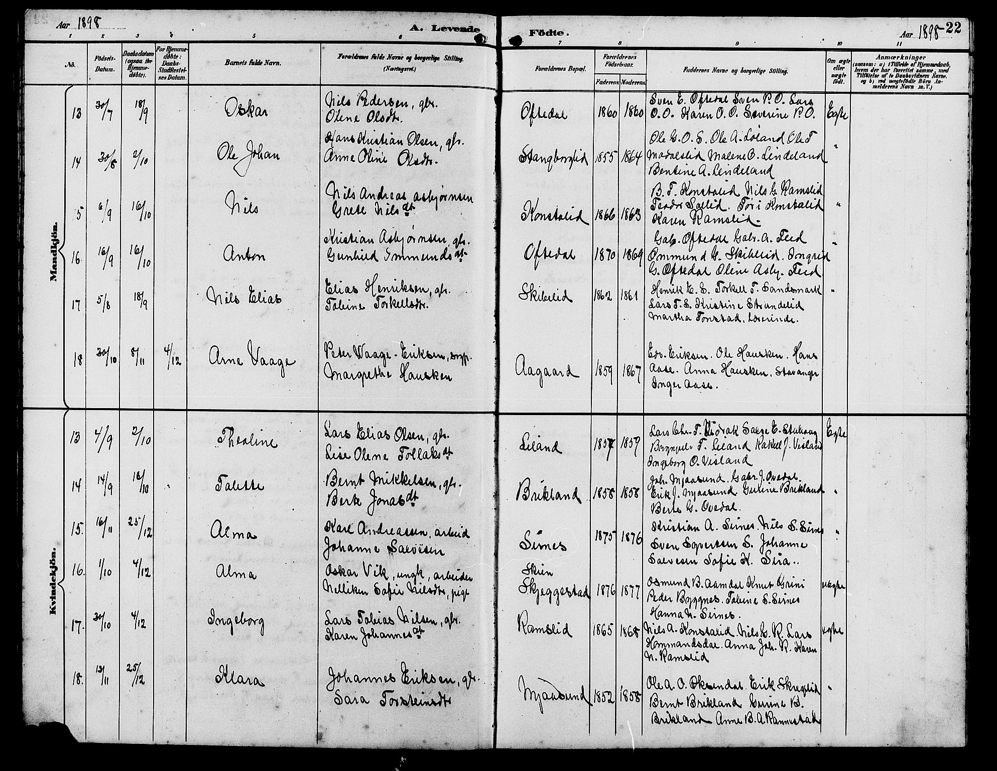 Bakke sokneprestkontor, SAK/1111-0002/F/Fb/Fba/L0003: Klokkerbok nr. B 3, 1894-1910, s. 22