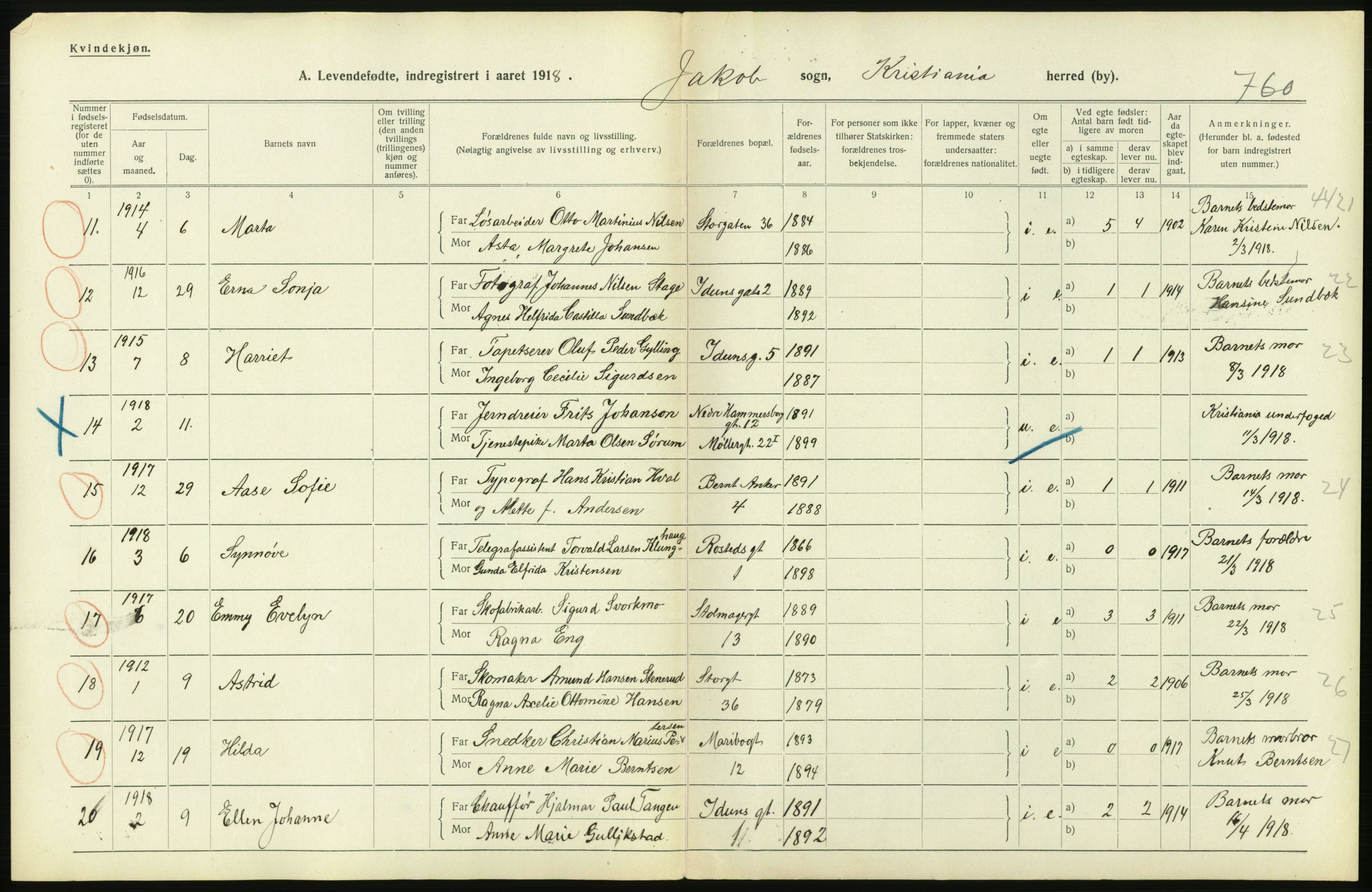 Statistisk sentralbyrå, Sosiodemografiske emner, Befolkning, AV/RA-S-2228/D/Df/Dfb/Dfbh/L0007: Kristiania: Levendefødte menn og kvinner., 1918, s. 642