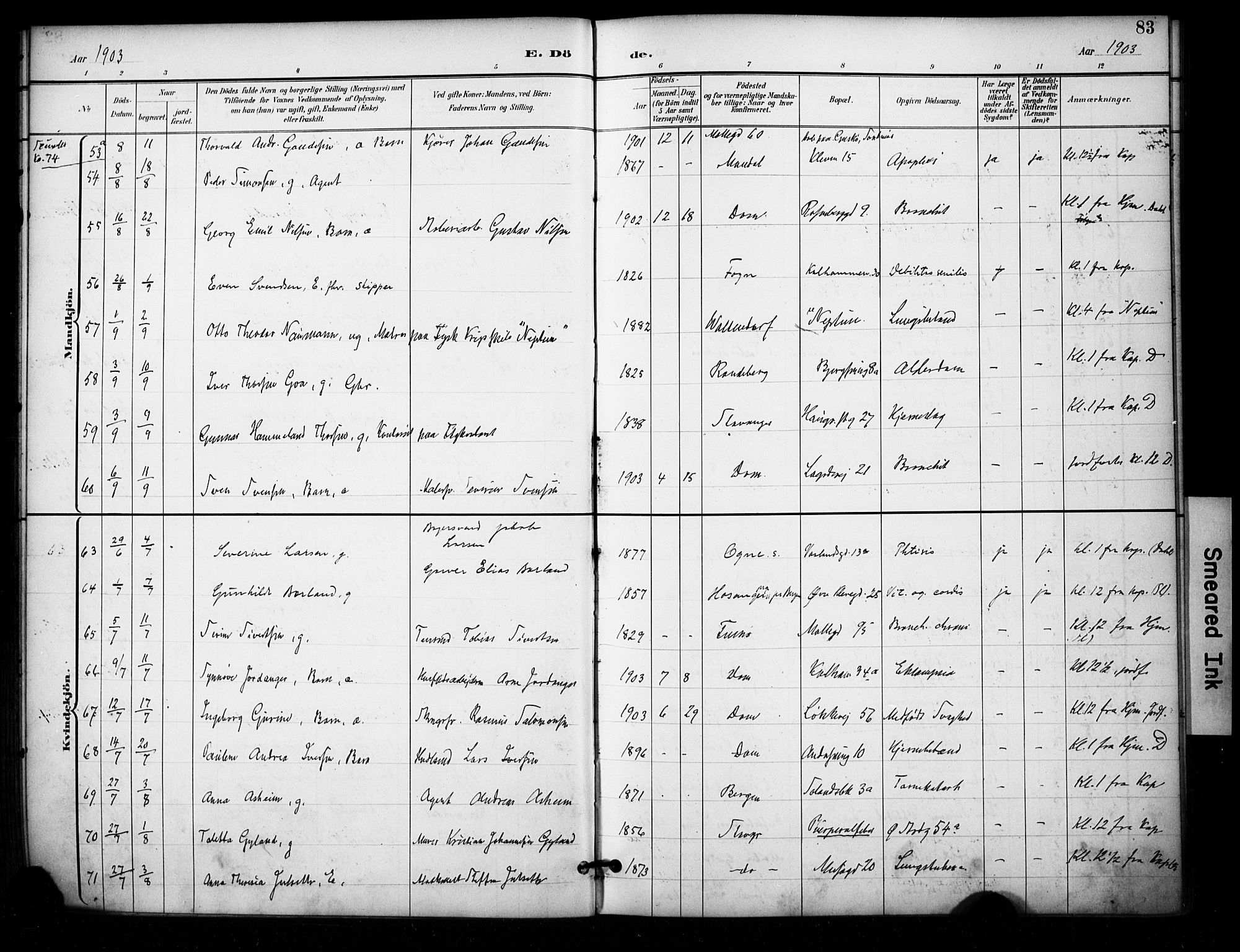 Domkirken sokneprestkontor, AV/SAST-A-101812/001/30/30BA/L0032: Ministerialbok nr. A 31, 1896-1917, s. 83