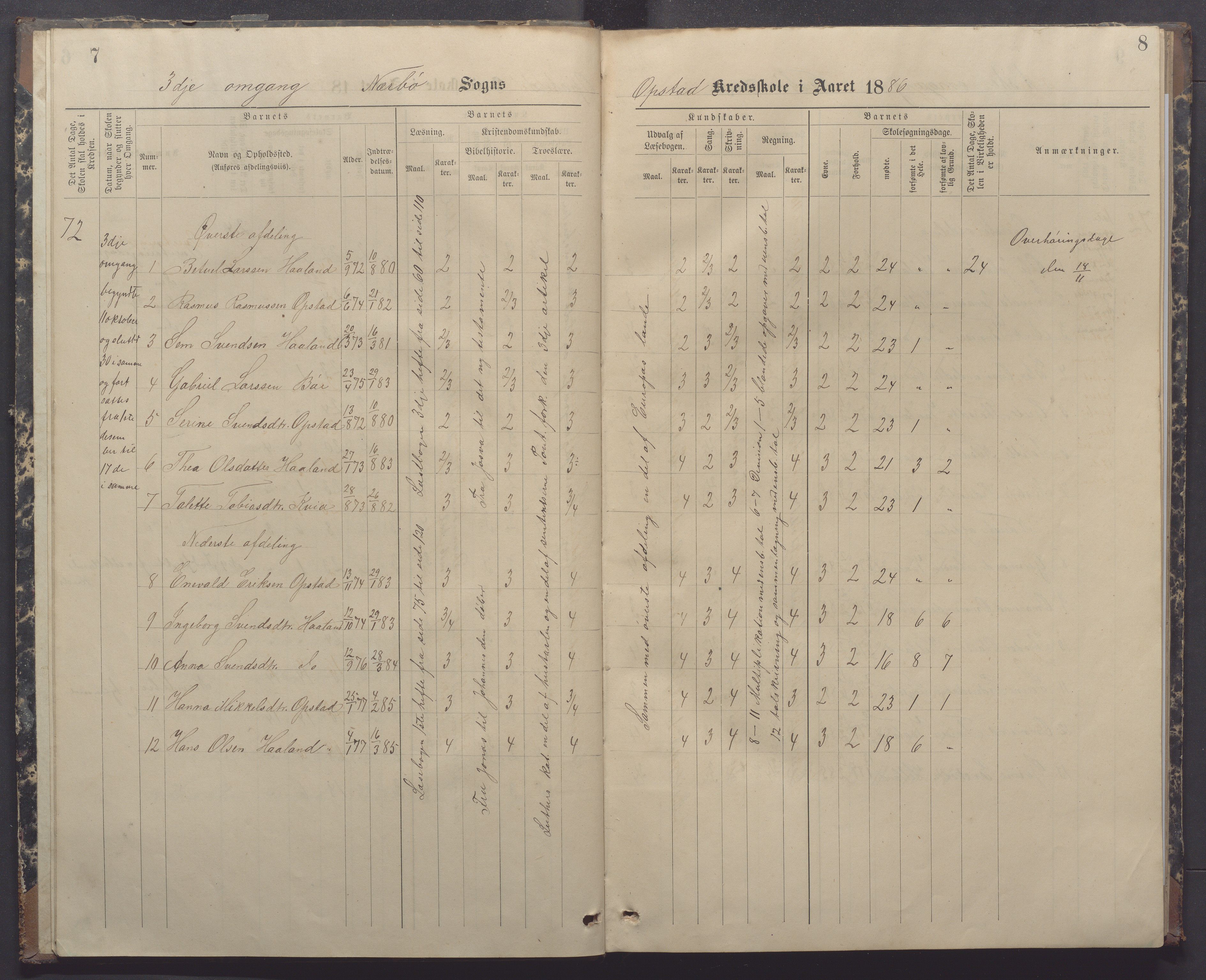 Nærbø kommune- Gudmestad skule, IKAR/K-101028/H/L0002: Skoleprotokoll, 1886-1891, s. 7-8