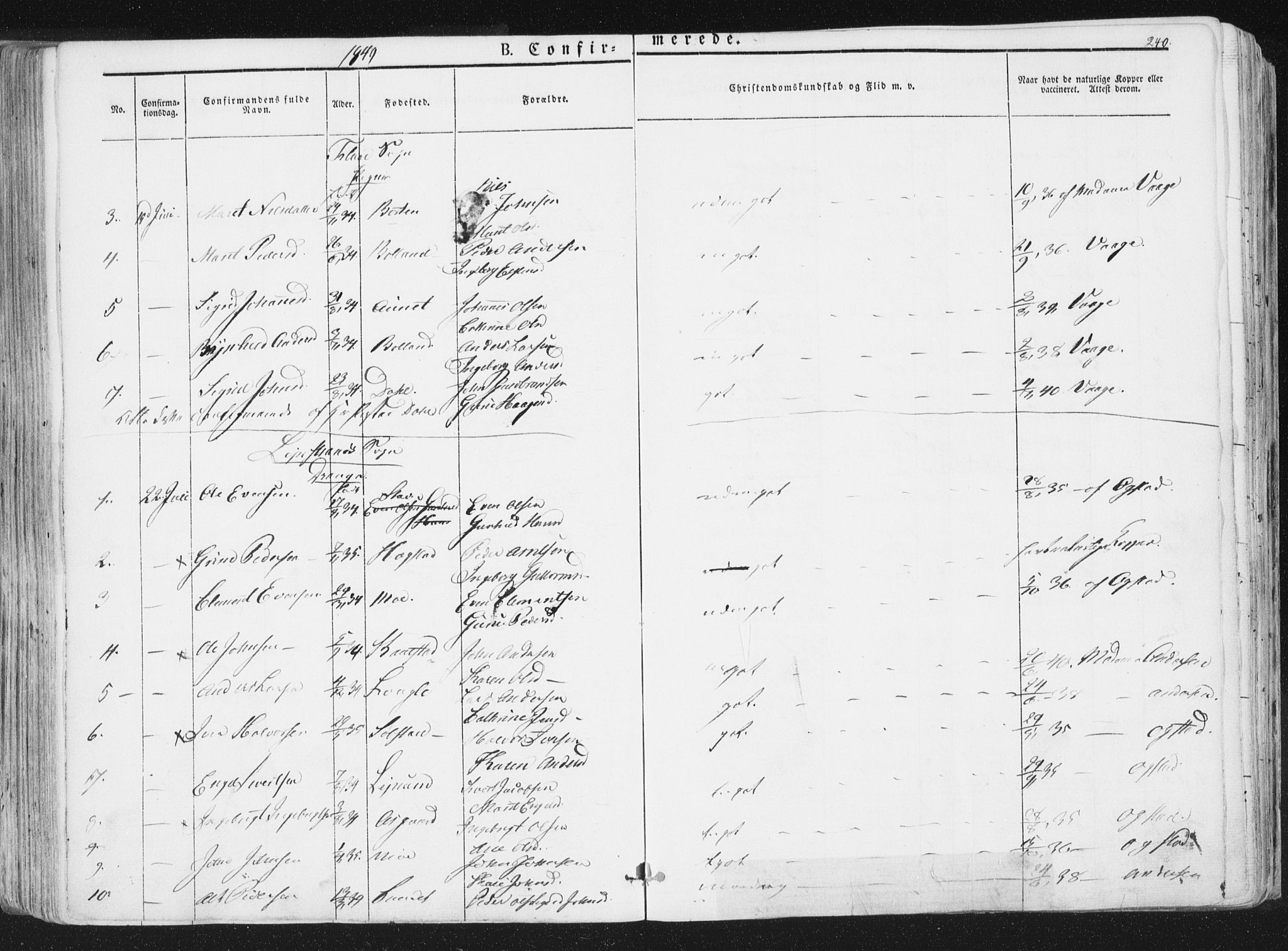 Ministerialprotokoller, klokkerbøker og fødselsregistre - Sør-Trøndelag, SAT/A-1456/691/L1074: Ministerialbok nr. 691A06, 1842-1852, s. 240
