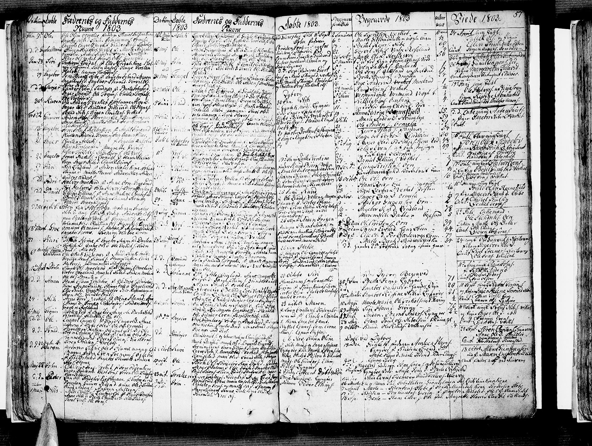 Søndeled sokneprestkontor, AV/SAK-1111-0038/F/Fb/L0001: Klokkerbok nr. B 1, 1746-1816, s. 57