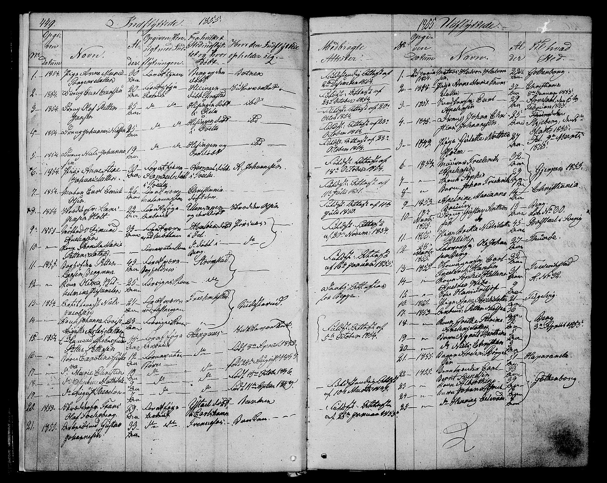 Halden prestekontor Kirkebøker, AV/SAO-A-10909/G/Ga/L0005b: Klokkerbok nr. 5B, 1864-1868, s. 449