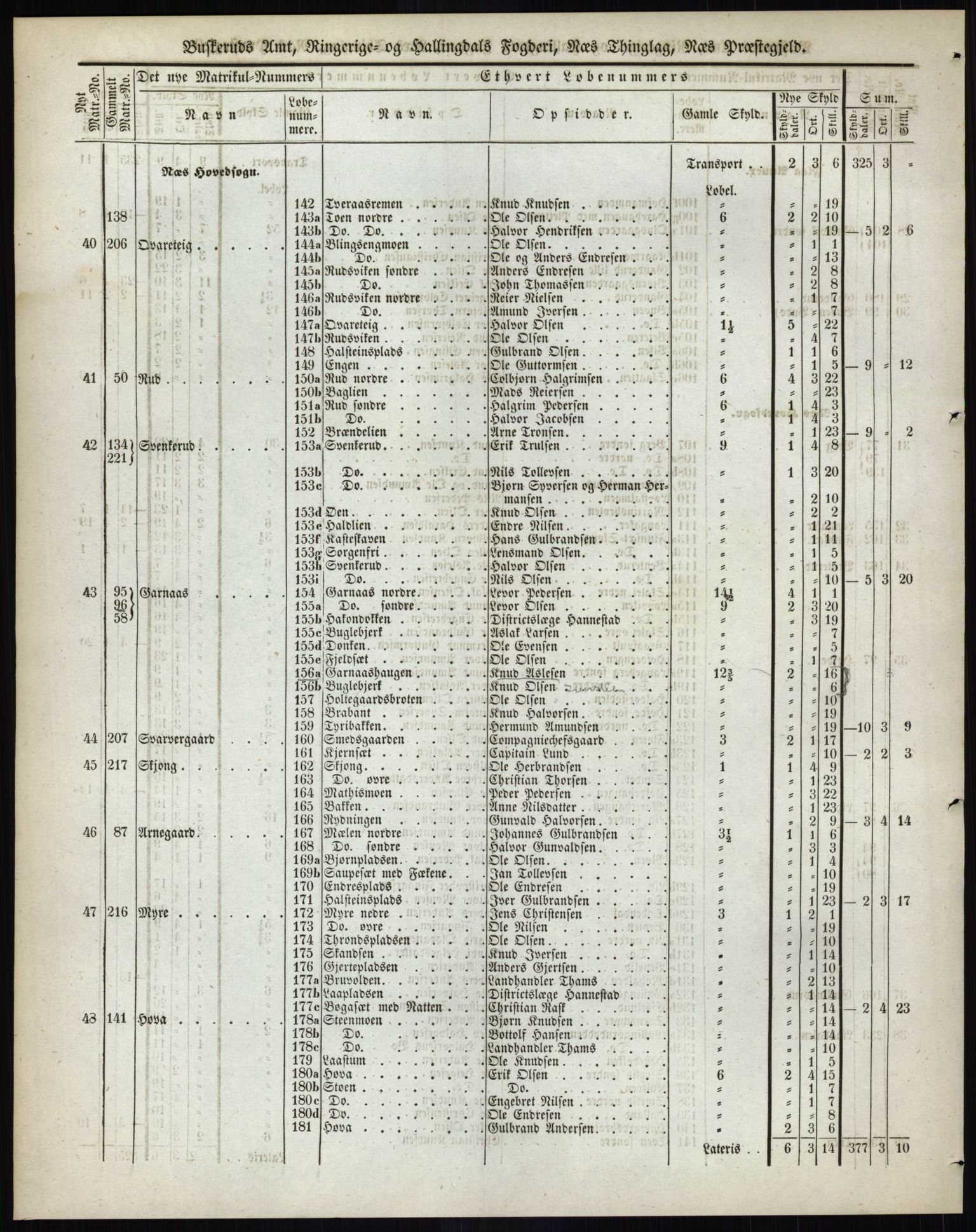 Andre publikasjoner, PUBL/PUBL-999/0002/0005: Bind 5 - Buskerud amt, 1838, s. 27