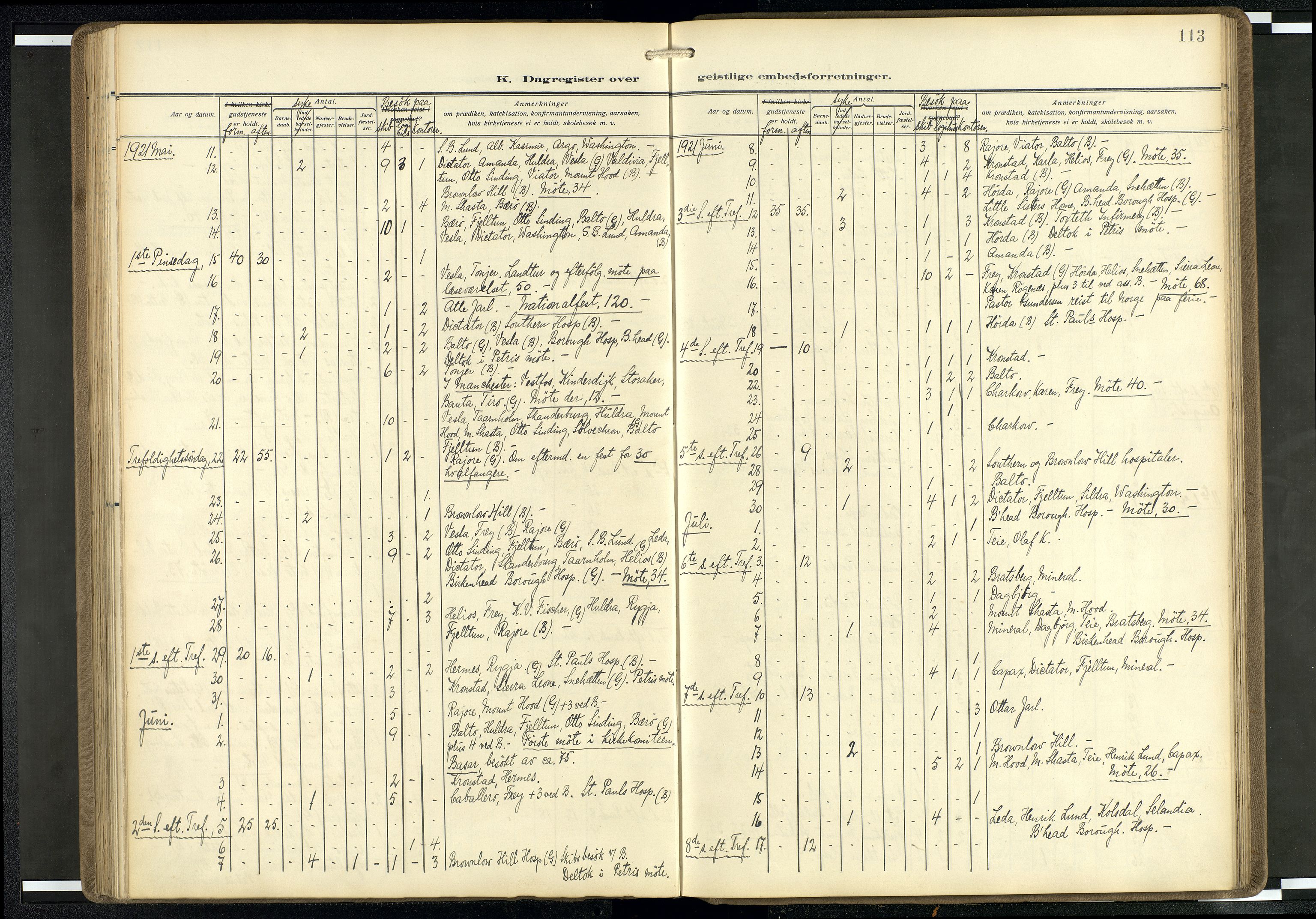 Den norske sjømannsmisjon i utlandet/Mersey-havnene (Liverpool), AV/SAB-SAB/PA-0104/H/Ha/L0001: Ministerialbok nr. A 1, 1919-1954, s. 112b-113a