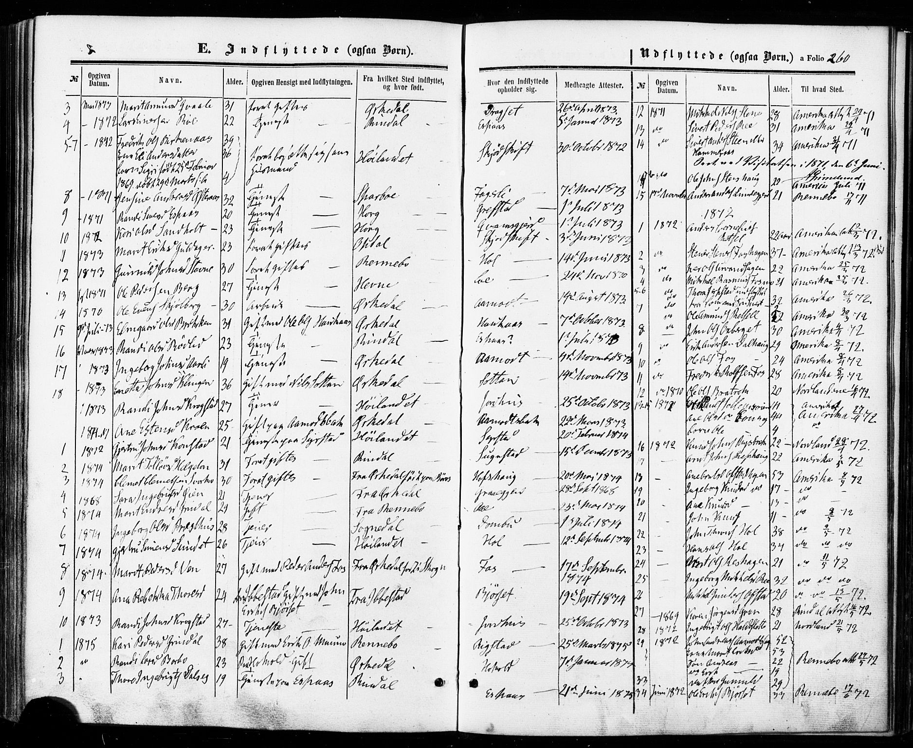 Ministerialprotokoller, klokkerbøker og fødselsregistre - Sør-Trøndelag, SAT/A-1456/672/L0856: Ministerialbok nr. 672A08, 1861-1881, s. 260