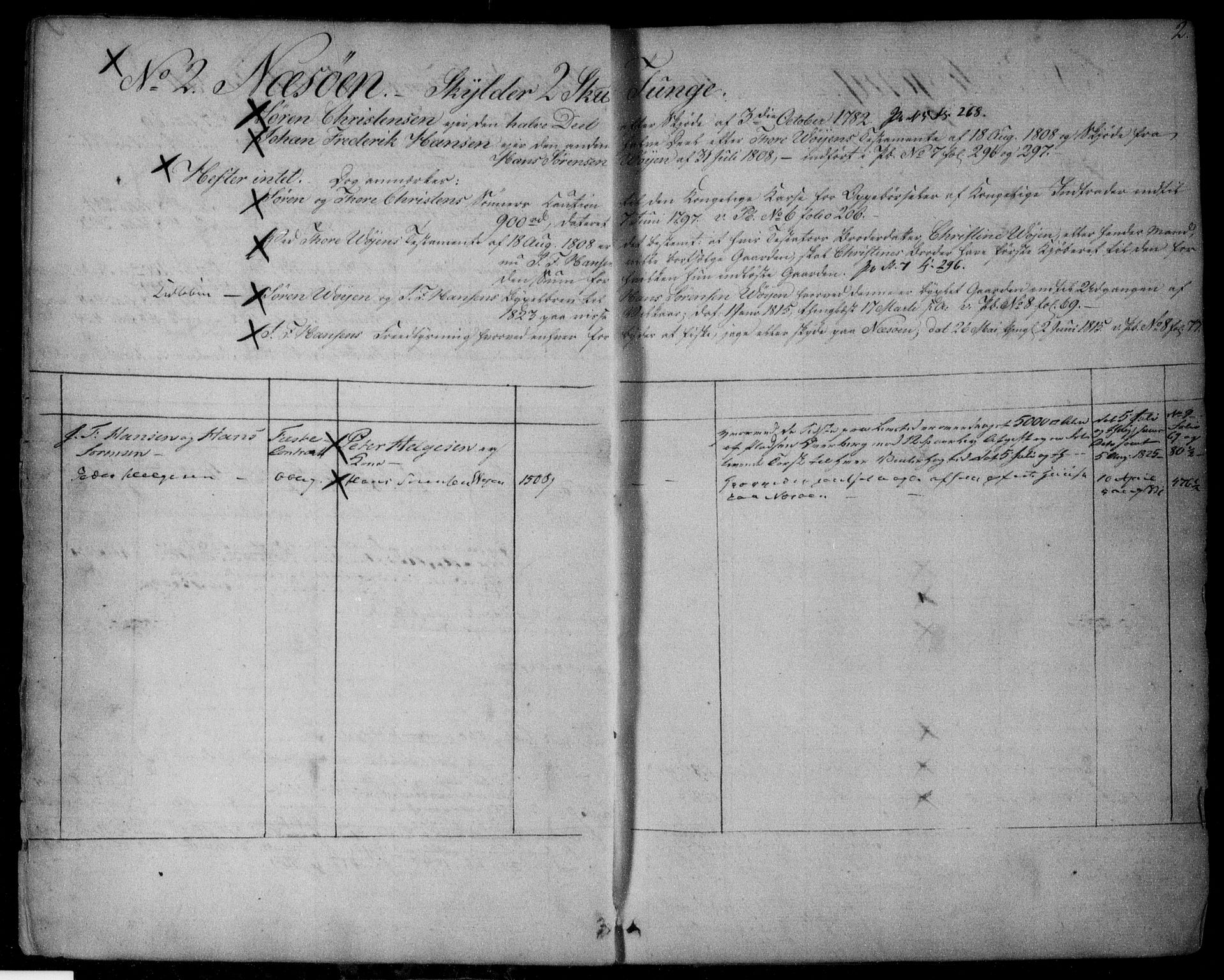 Aker sorenskriveri, AV/SAO-A-10895/G/Ga/Gab/Gabc/L0003: Panteregister nr. III 3, 1824-1847, s. 2