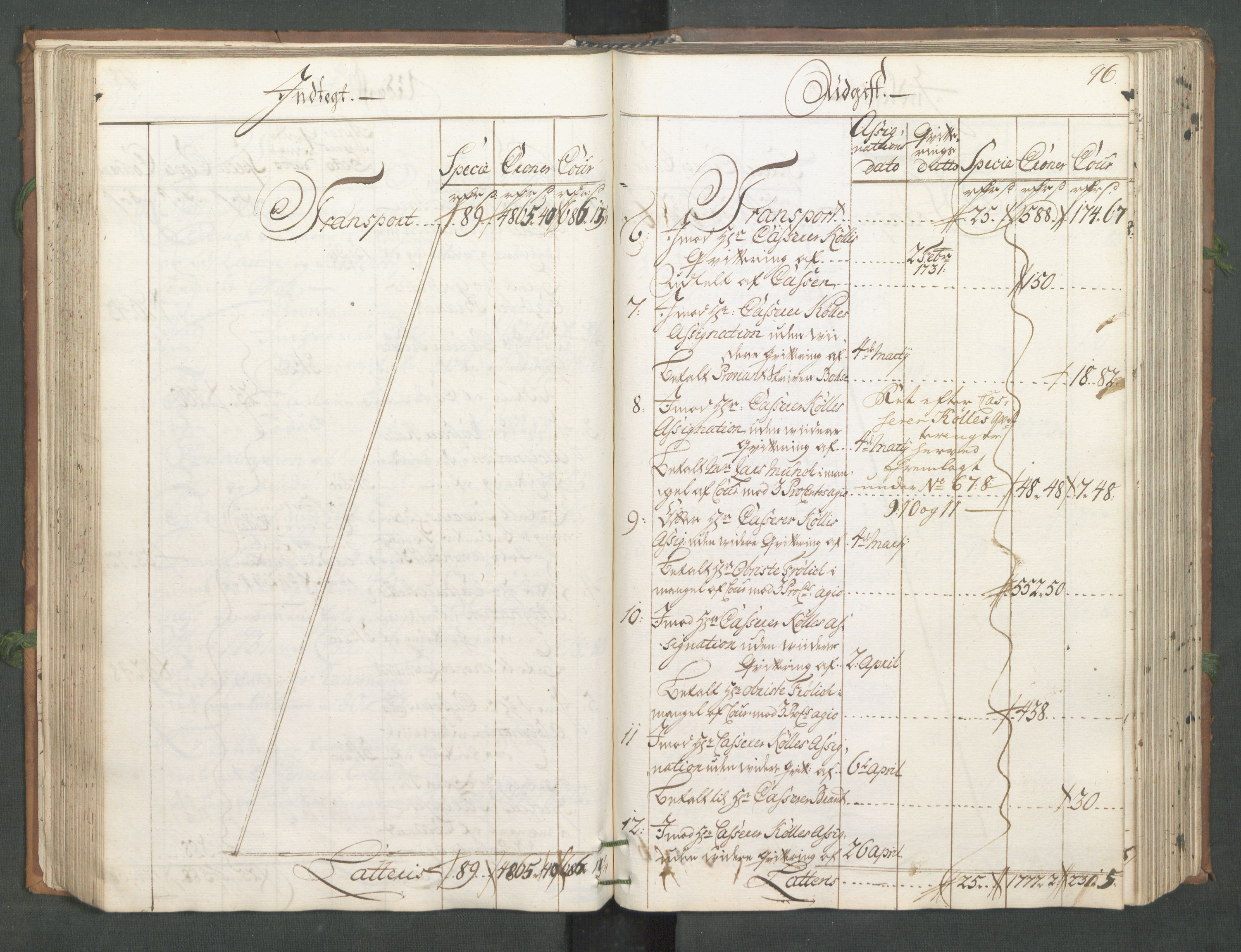 Generaltollkammeret, tollregnskaper, AV/RA-EA-5490/R11/L0014/0001: Tollregnskaper Larvik og Sandefjord / Hovedtollbok, 1731, s. 95b-96a