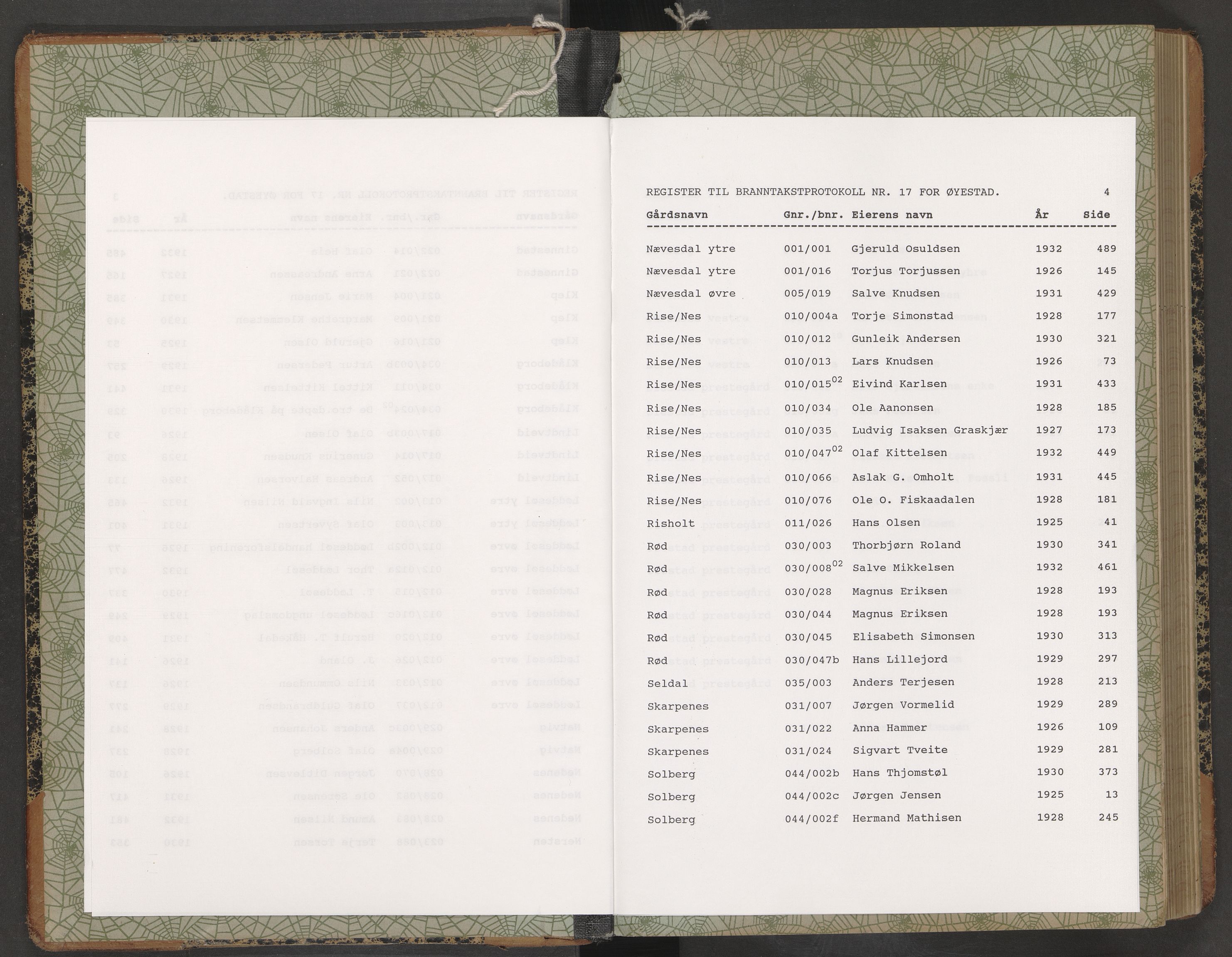 Norges Brannkasse Øyestad, AV/SAK-2241-0059/F/Fa/L0017: Branntakstprotokoll nr. 17 med gårdsnavnregister, 1924-1932