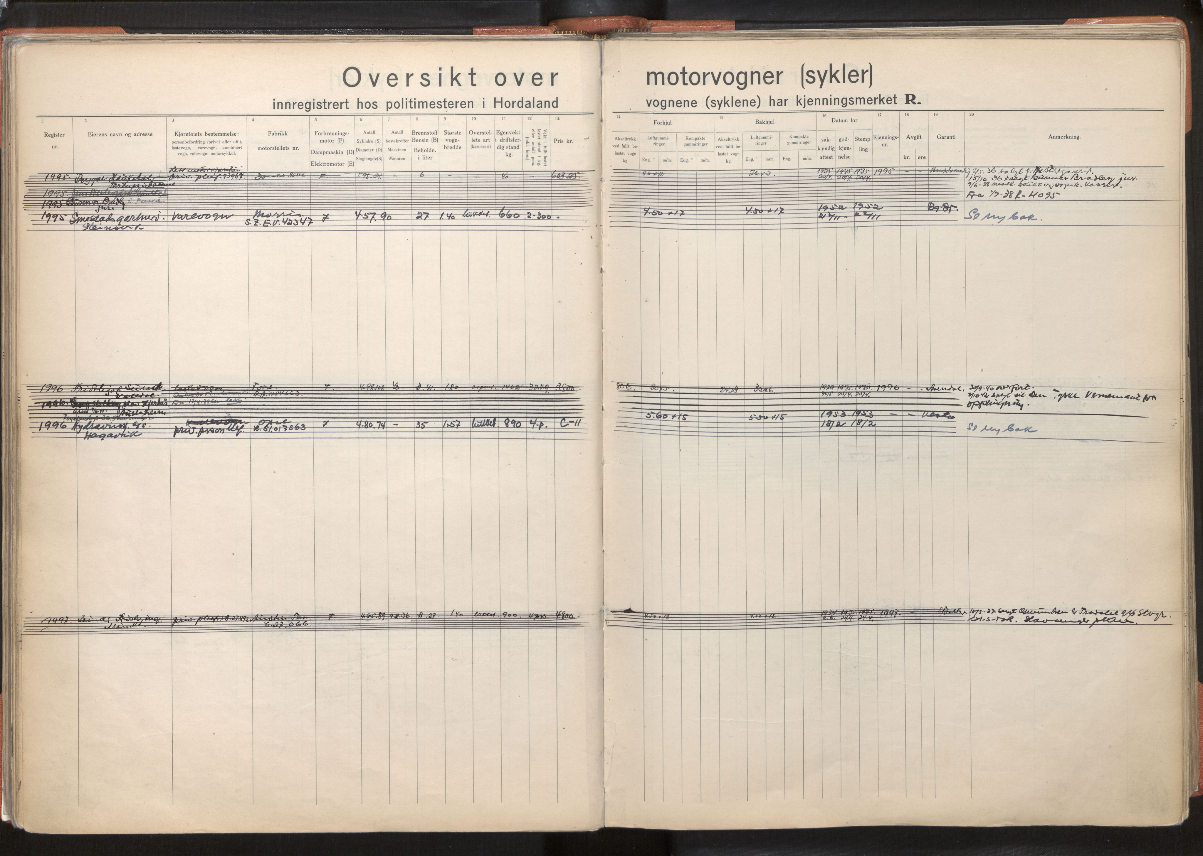 Statens vegvesen, Hordaland vegkontor, AV/SAB-A-5201/2/O/Oa/L0005: Bil og motorsykkel/moped - R1716-2614, 1915-1970