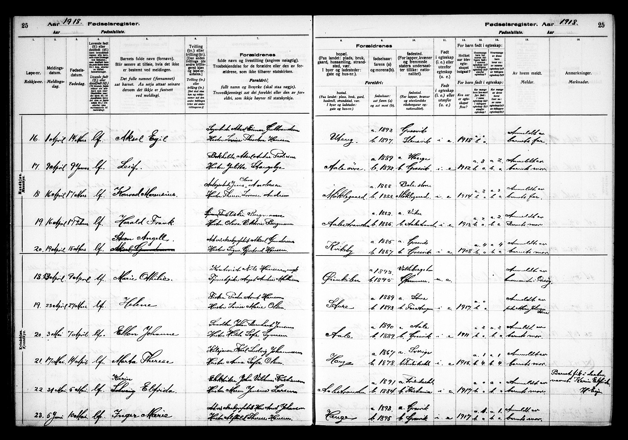 Onsøy prestekontor Kirkebøker, AV/SAO-A-10914/J/Jb/L0001: Fødselsregister nr. II 1, 1916-1938, s. 25