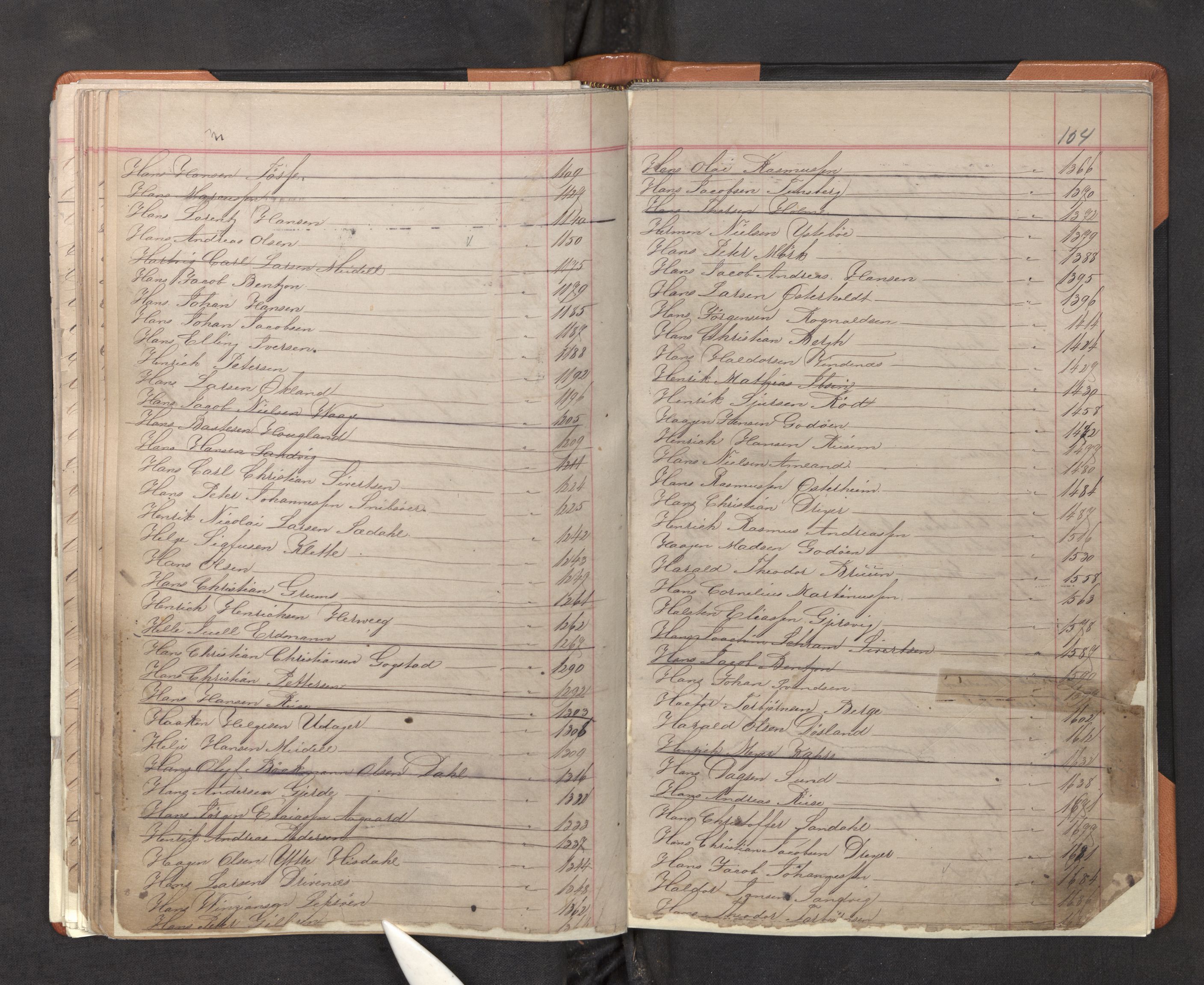 Innrulleringssjefen i Bergen, AV/SAB-A-100050/F/Fa/L0001: Register til annotasjons-hovedrulle for Bergen krets A - K, 1869-1897