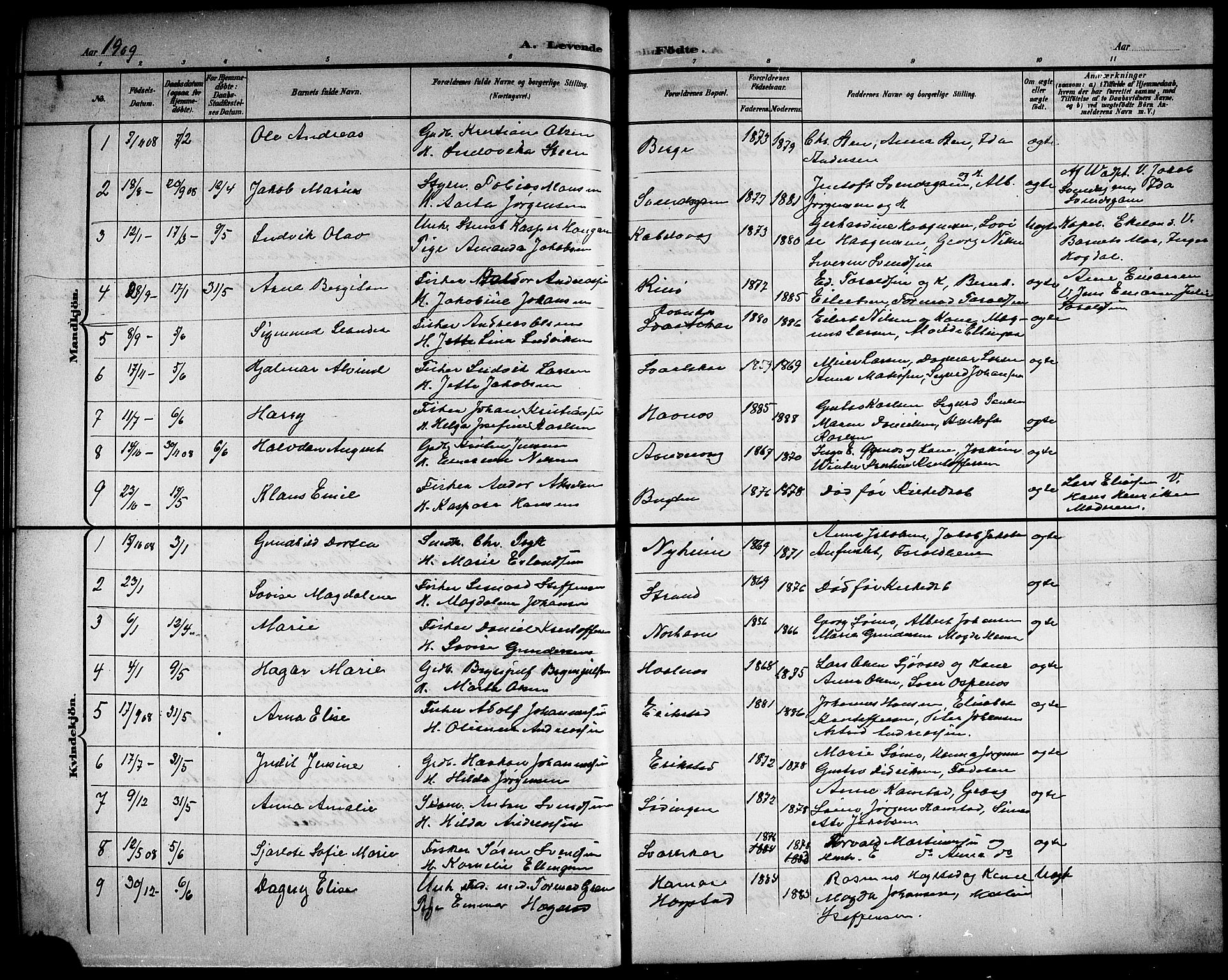 Ministerialprotokoller, klokkerbøker og fødselsregistre - Nordland, AV/SAT-A-1459/872/L1048: Klokkerbok nr. 872C04, 1898-1919