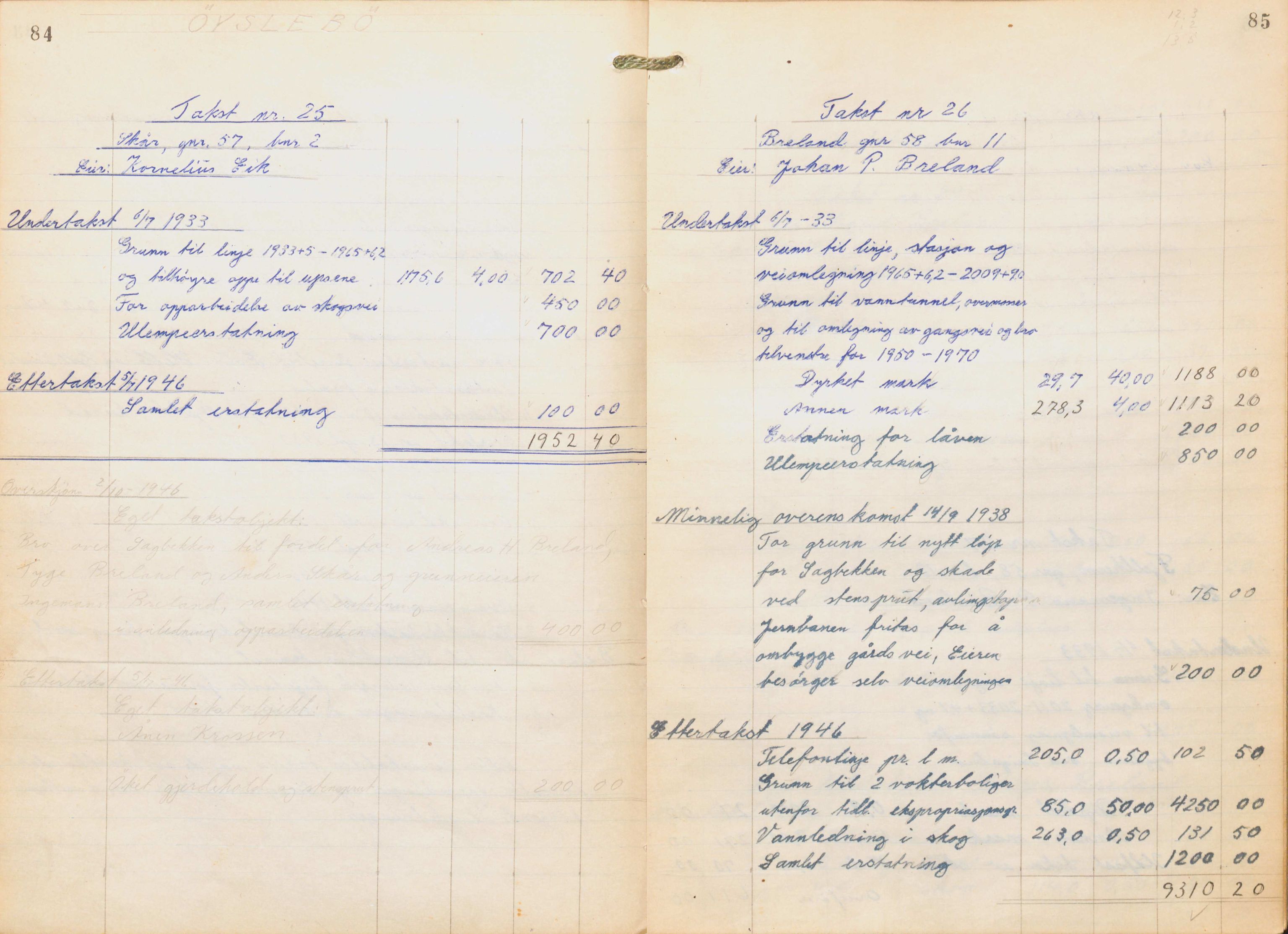 NSB Baneavdelingen, SAK/1821-0004/F/Fc/Fch/L0256/0003: Grunnerstatninger, målebrev / Kartkonduktørprotokoll for Kristiansand - Moi, 1. og 2. avd., 1947, s. 84-85