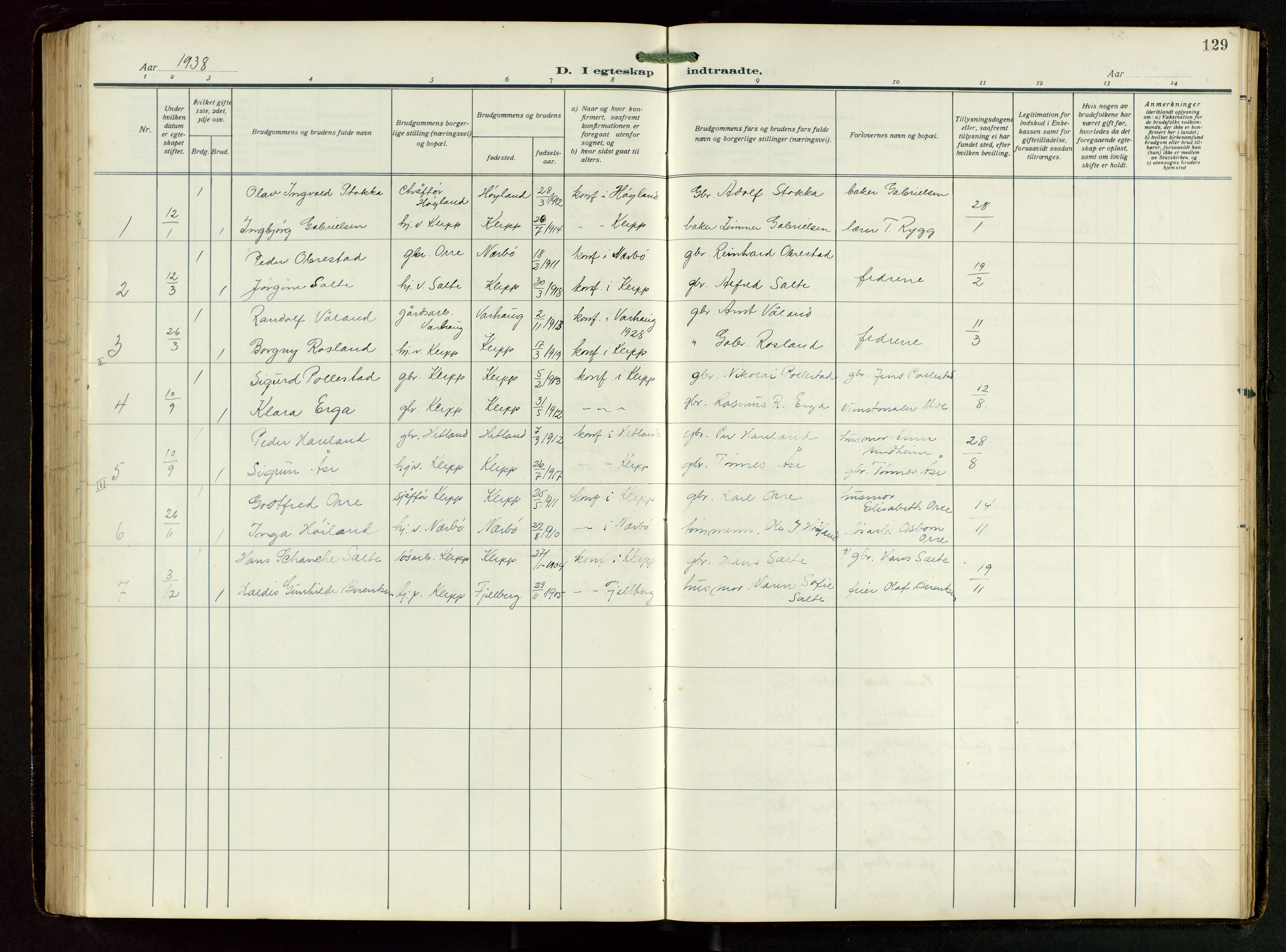 Klepp sokneprestkontor, SAST/A-101803/001/3/30BB/L0008: Klokkerbok nr. B 8, 1918-1949, s. 129