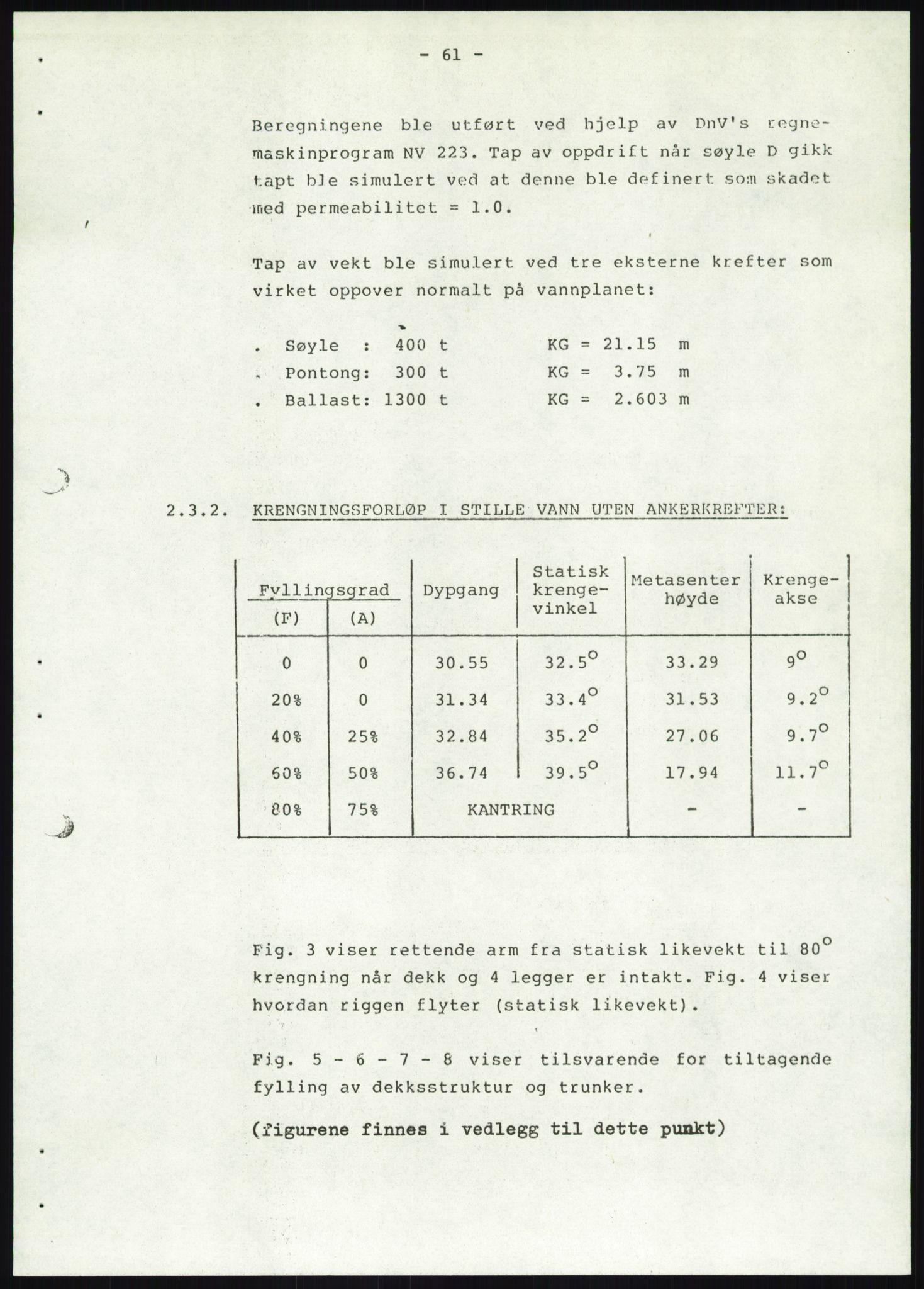 Justisdepartementet, Granskningskommisjonen ved Alexander Kielland-ulykken 27.3.1980, AV/RA-S-1165/D/L0019: S Værforhold (Doku.liste + S1-S5 av 5)/ T (T1-T2)/ U Stabilitet (Doku.liste + U1-U5 av 5), 1980-1981, s. 881