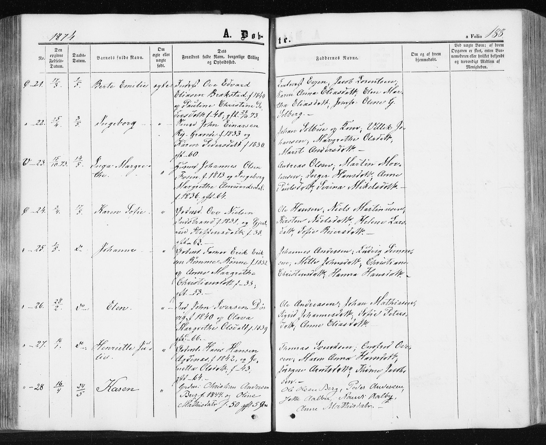 Ministerialprotokoller, klokkerbøker og fødselsregistre - Sør-Trøndelag, SAT/A-1456/659/L0737: Ministerialbok nr. 659A07, 1857-1875, s. 188