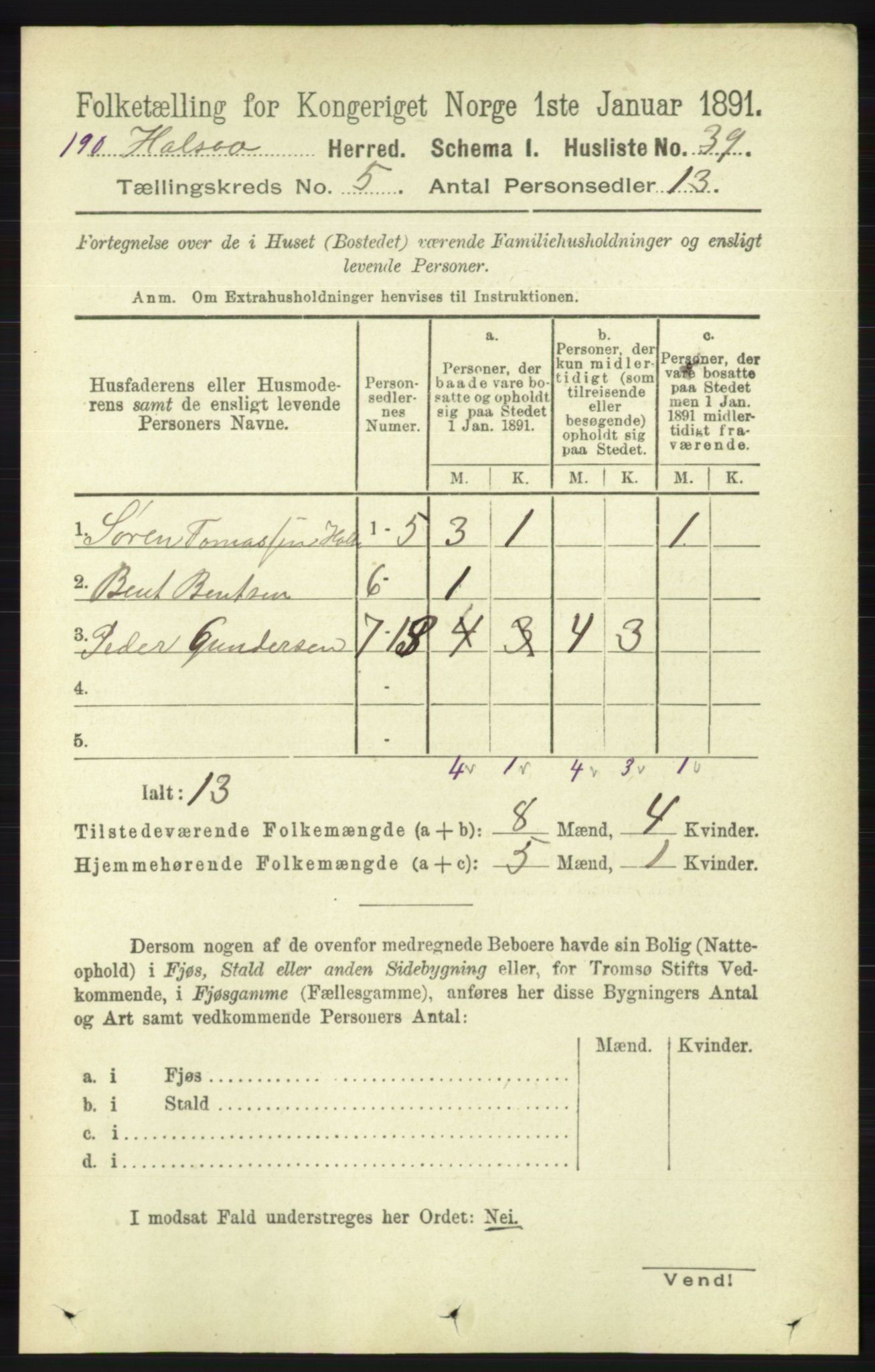 RA, Folketelling 1891 for 1019 Halse og Harkmark herred, 1891, s. 2011