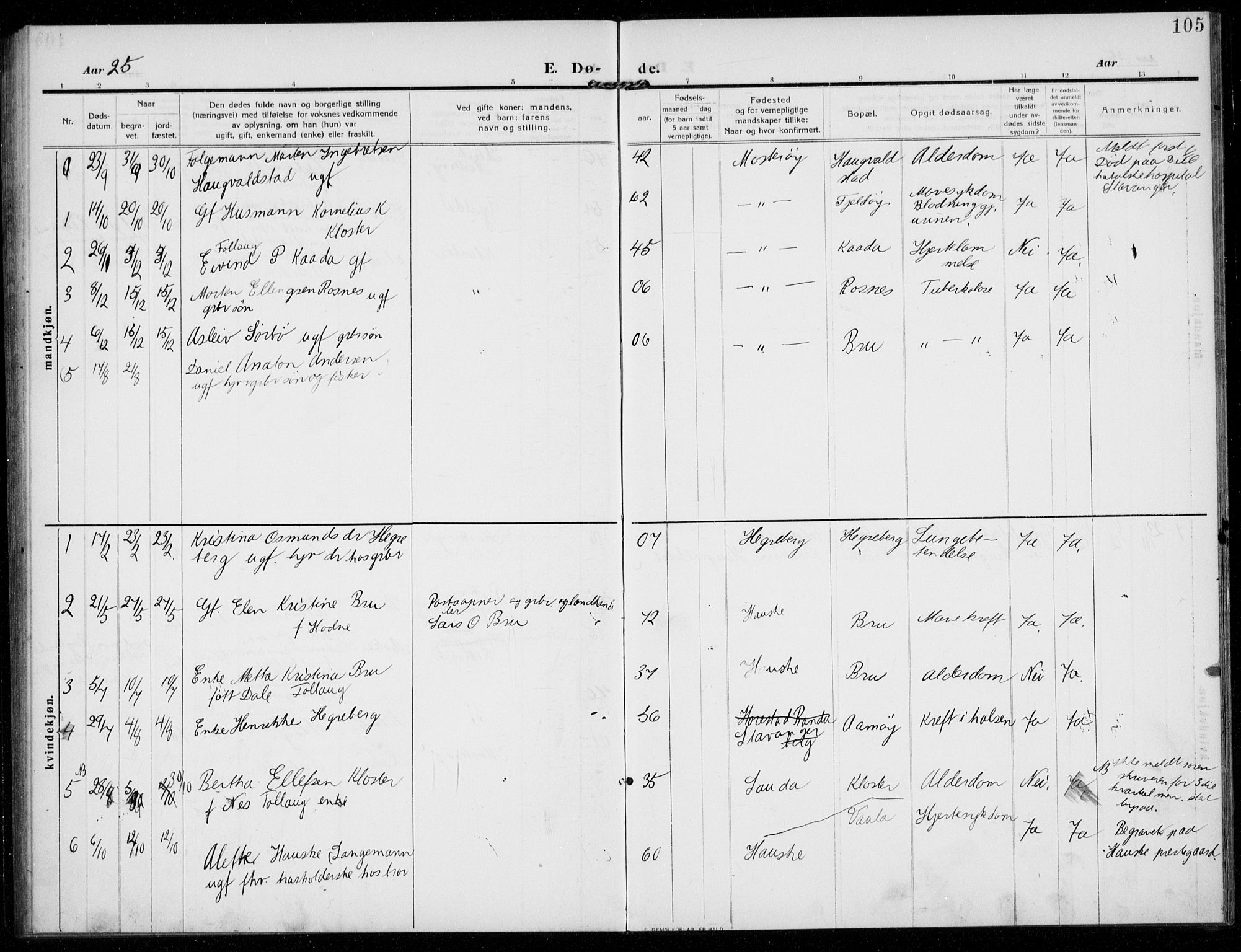 Rennesøy sokneprestkontor, AV/SAST-A -101827/H/Ha/Haa/L0017: Ministerialbok nr. A 17, 1908-1926, s. 105