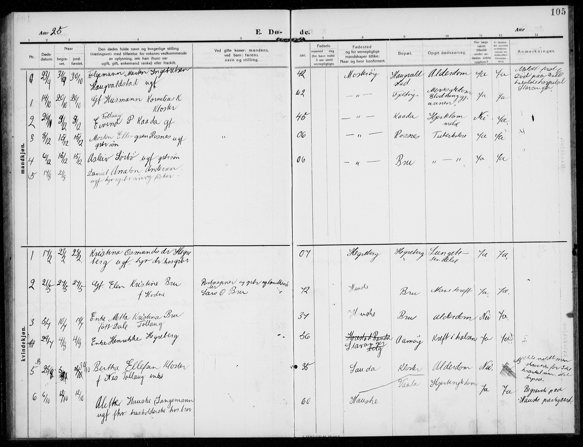 Rennesøy sokneprestkontor, SAST/A -101827/H/Ha/Haa/L0017: Ministerialbok nr. A 17, 1908-1926, s. 105