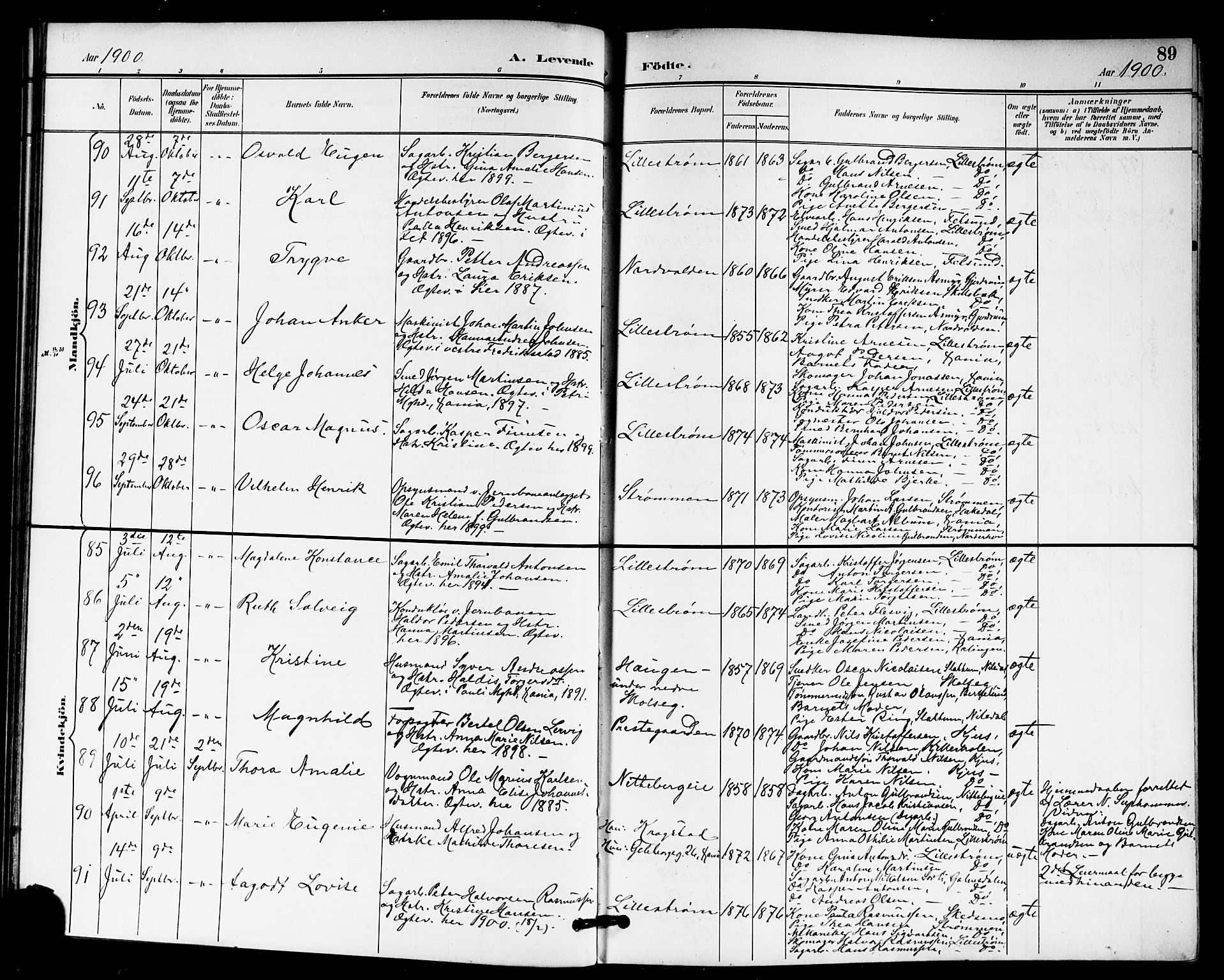 Skedsmo prestekontor Kirkebøker, AV/SAO-A-10033a/G/Ga/L0005a: Klokkerbok nr. I 5A, 1896-1901, s. 89