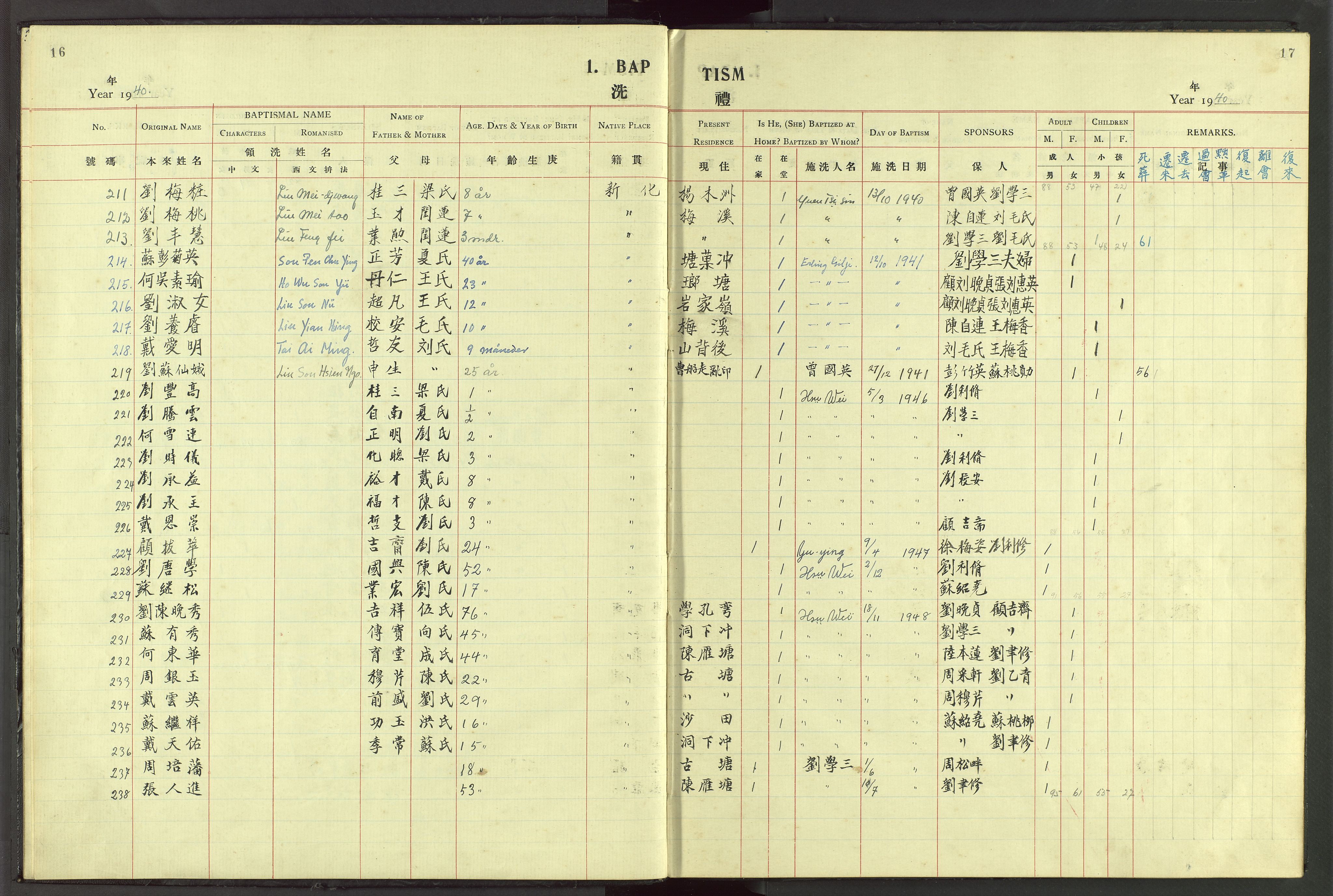 Det Norske Misjonsselskap - utland - Kina (Hunan), VID/MA-A-1065/Dm/L0053: Ministerialbok nr. 91, 1912-1948, s. 16-17