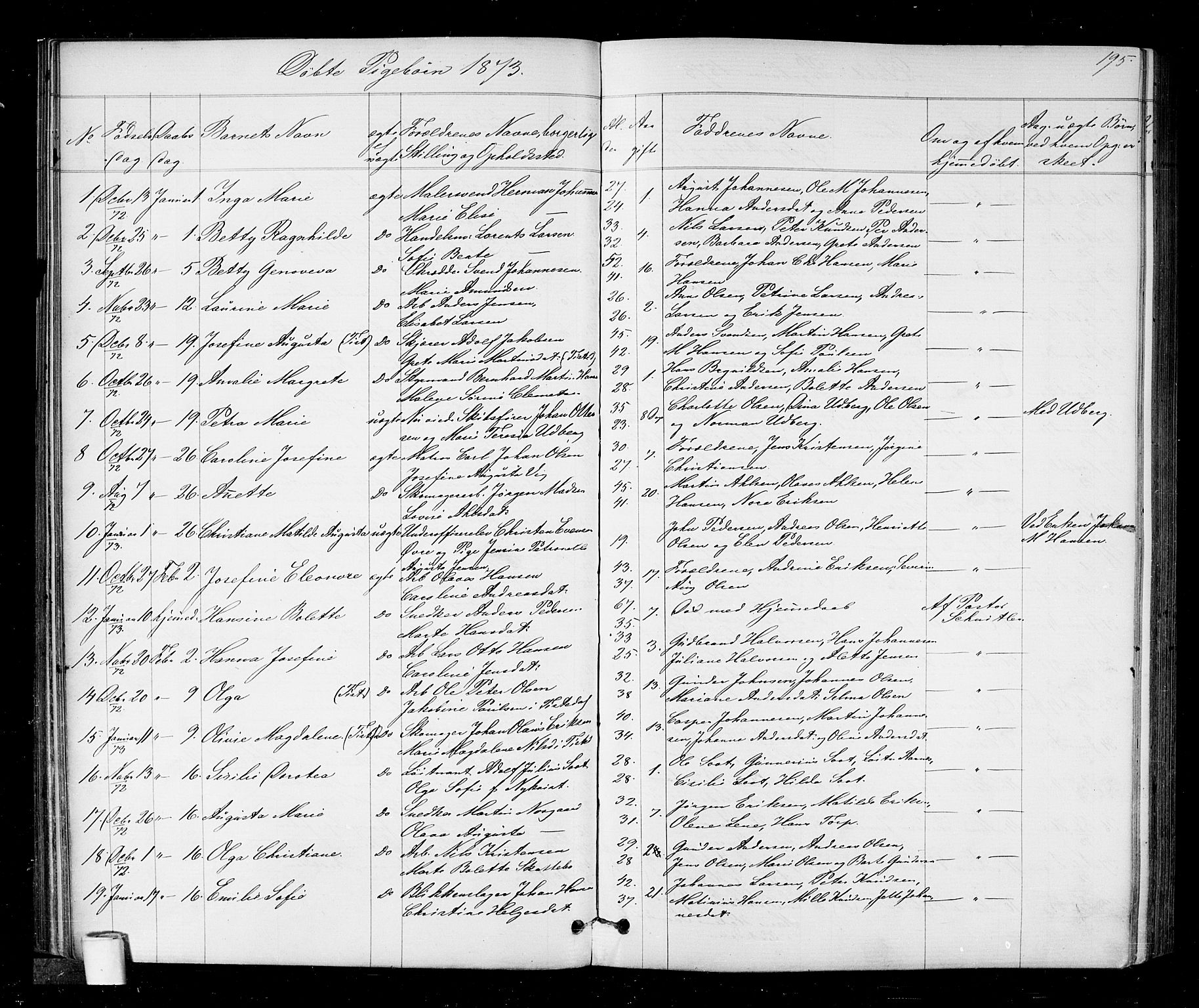 Halden prestekontor Kirkebøker, AV/SAO-A-10909/G/Ga/L0006: Klokkerbok nr. 6, 1869-1884, s. 195