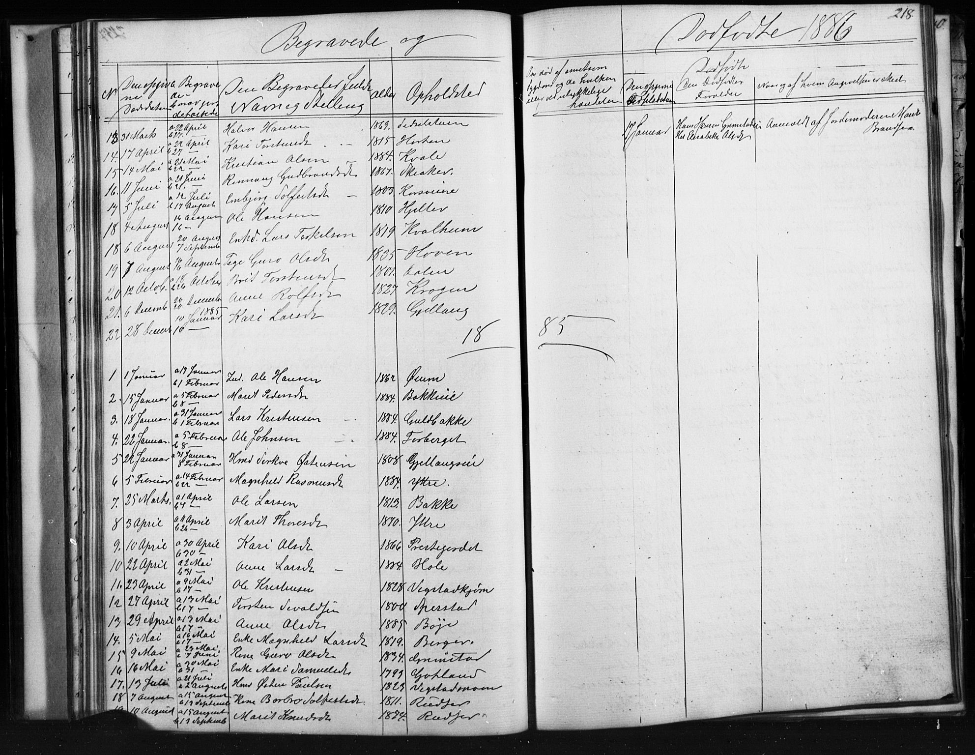 Skjåk prestekontor, AV/SAH-PREST-072/H/Ha/Hab/L0001: Klokkerbok nr. 1, 1865-1893, s. 218