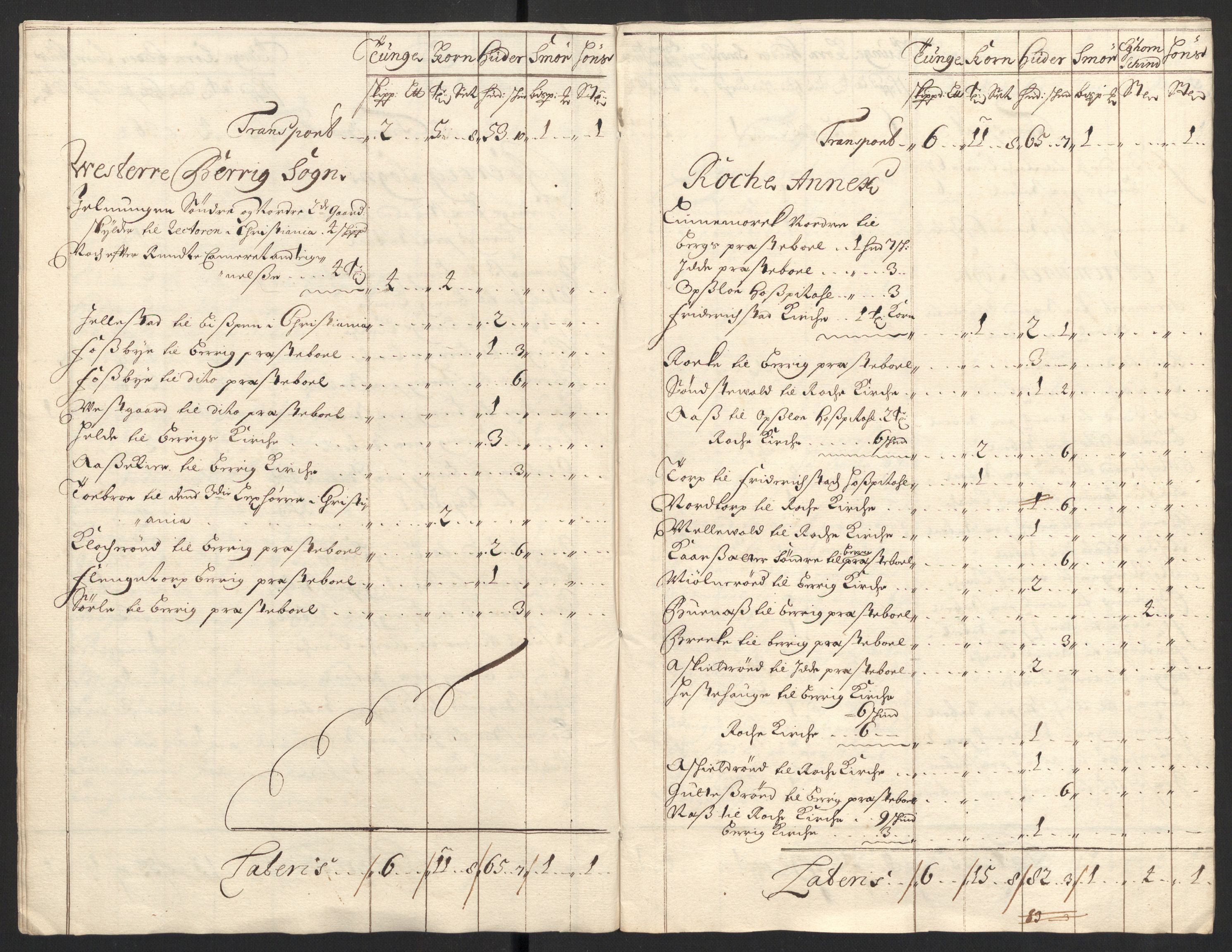 Rentekammeret inntil 1814, Reviderte regnskaper, Fogderegnskap, AV/RA-EA-4092/R01/L0013: Fogderegnskap Idd og Marker, 1696-1698, s. 261