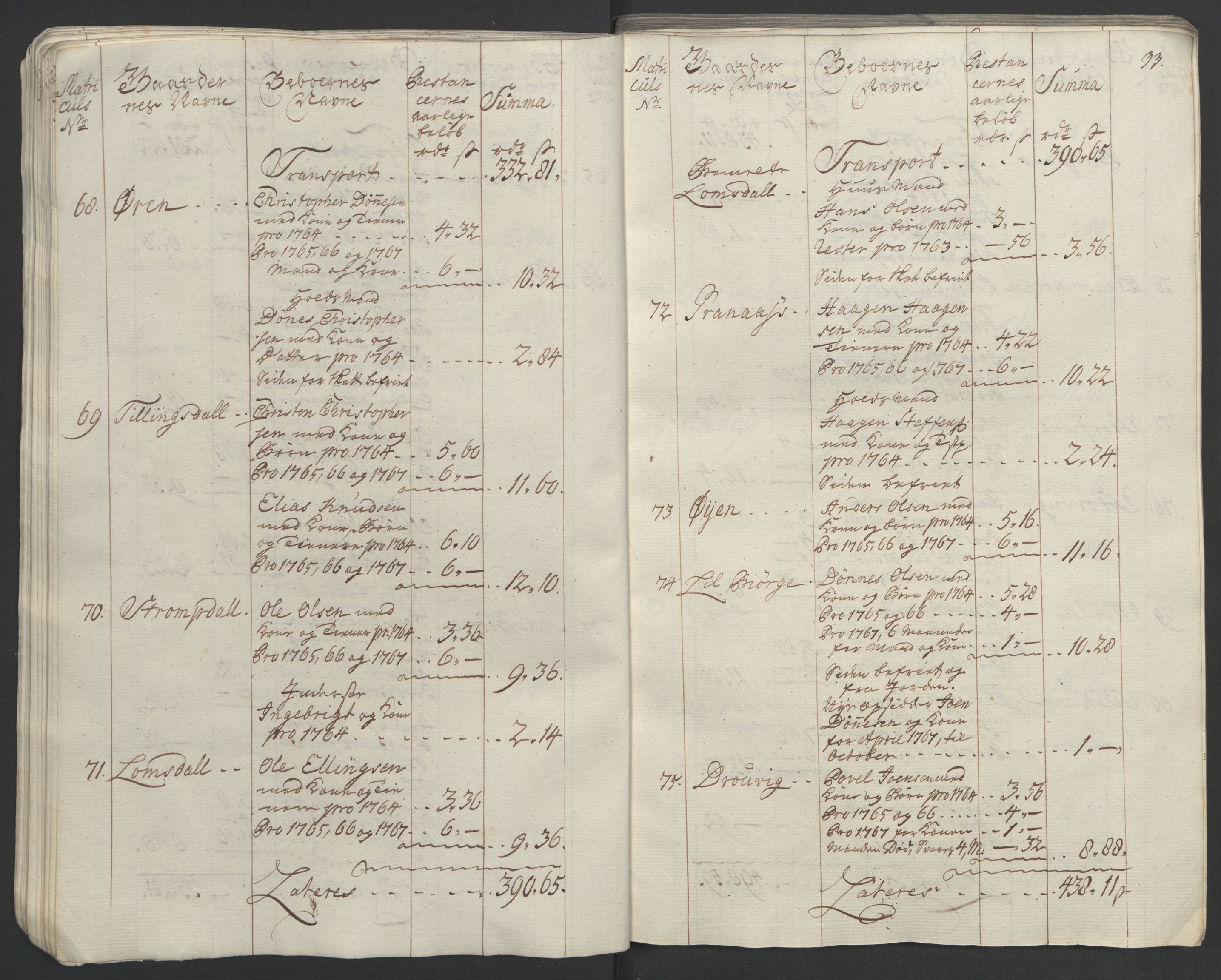 Rentekammeret inntil 1814, Realistisk ordnet avdeling, RA/EA-4070/Ol/L0023: [Gg 10]: Ekstraskatten, 23.09.1762. Helgeland (restanseregister), 1767-1772, s. 35