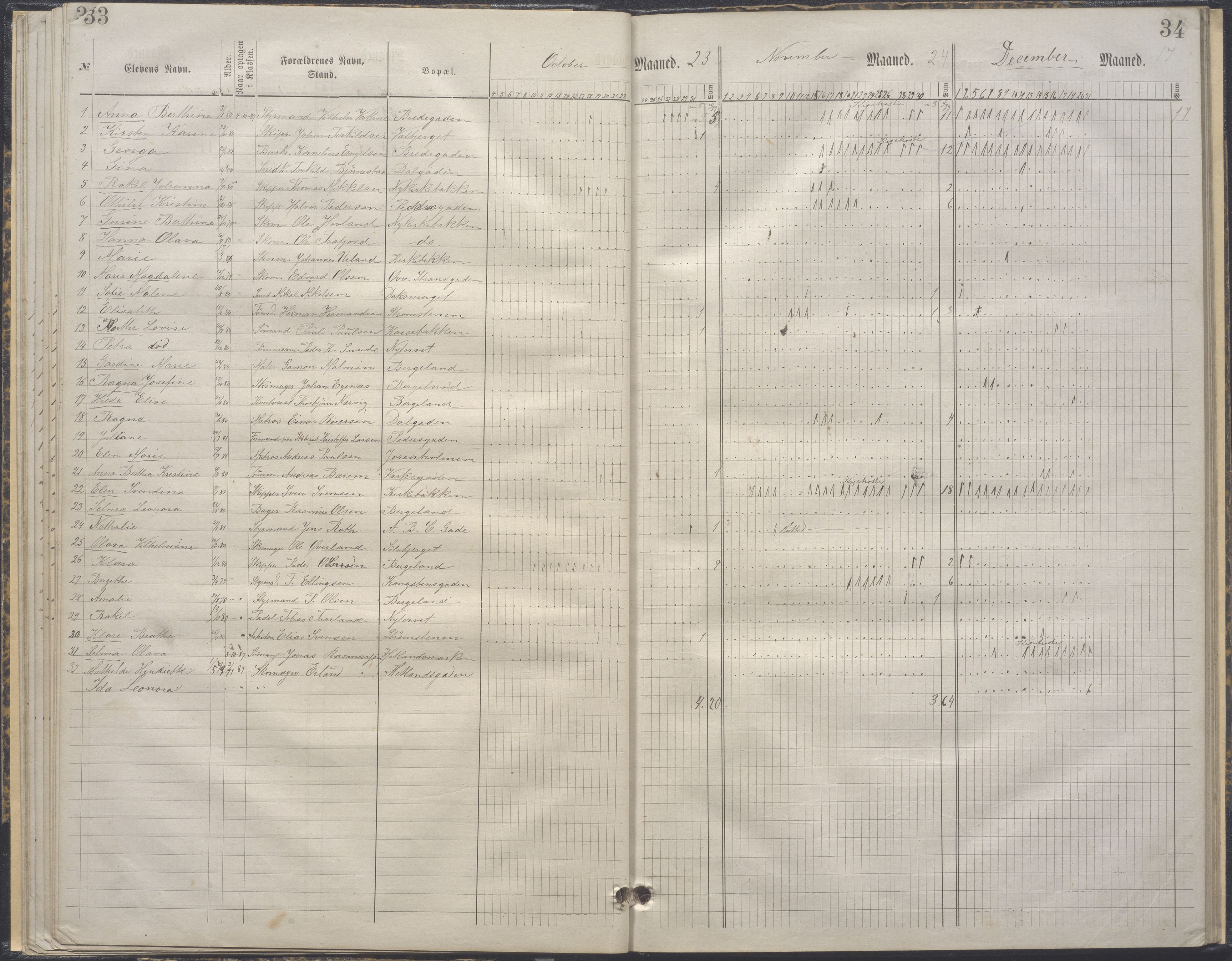 A-0504. Stavanger kommune. Petri skole, BYST/A-0504/G/Ga/L0004: Klassedagbok, 1883-1890
