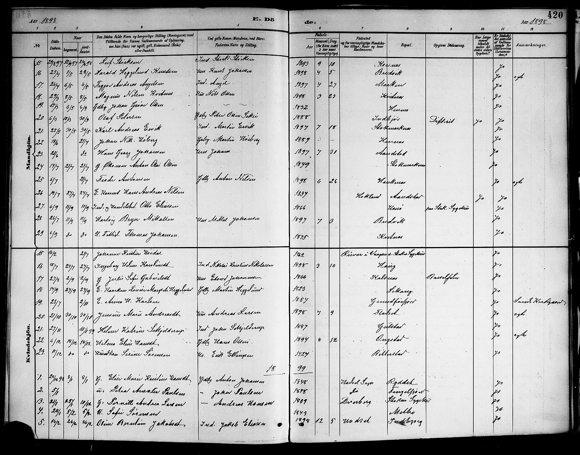 Ministerialprotokoller, klokkerbøker og fødselsregistre - Nordland, AV/SAT-A-1459/888/L1268: Klokkerbok nr. 888C06, 1891-1908, s. 420