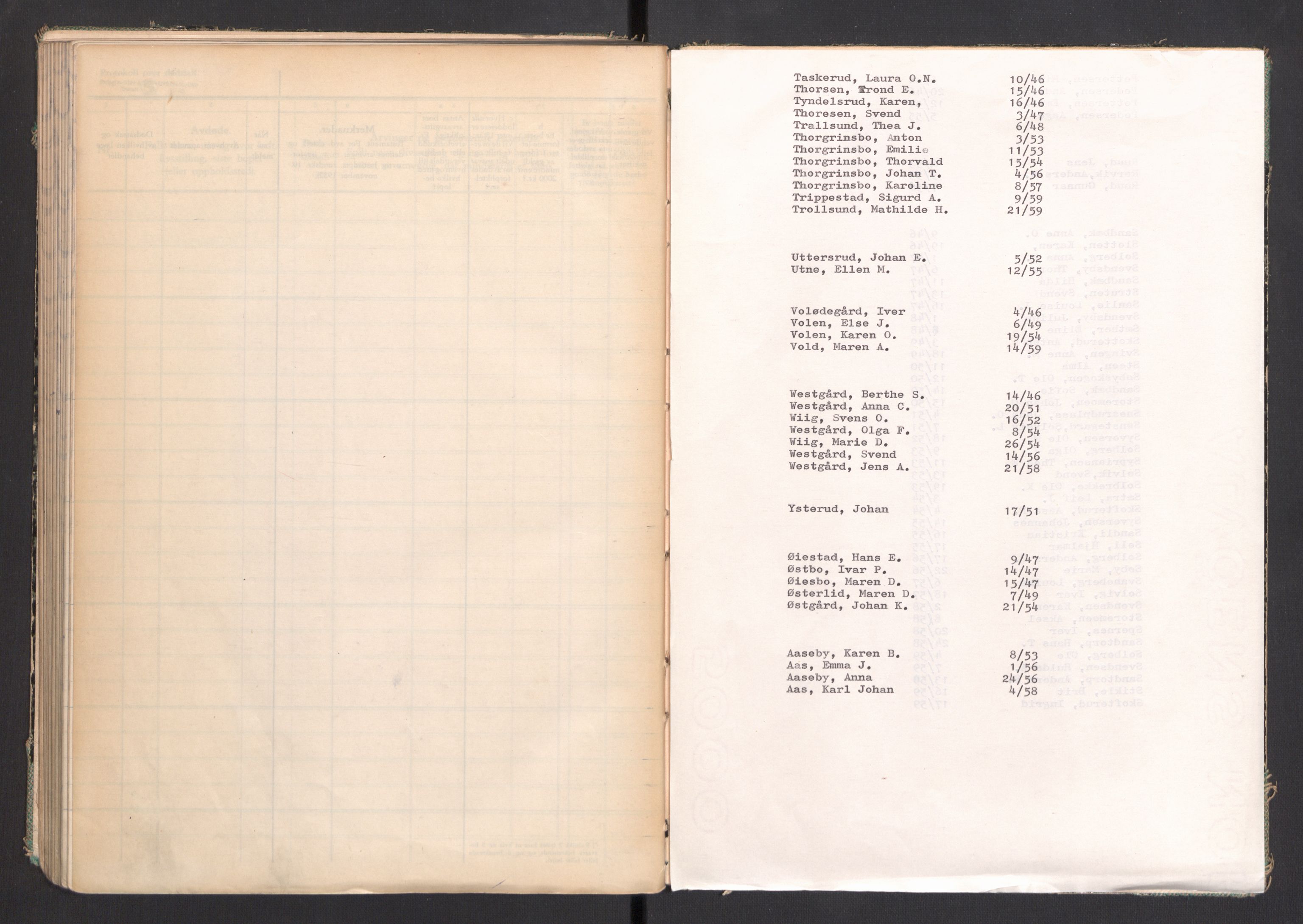 Øymark lensmannskontor, AV/SAO-A-10636/H/Ha/L0005: Dødsfallsprotokoll, 1946-1959