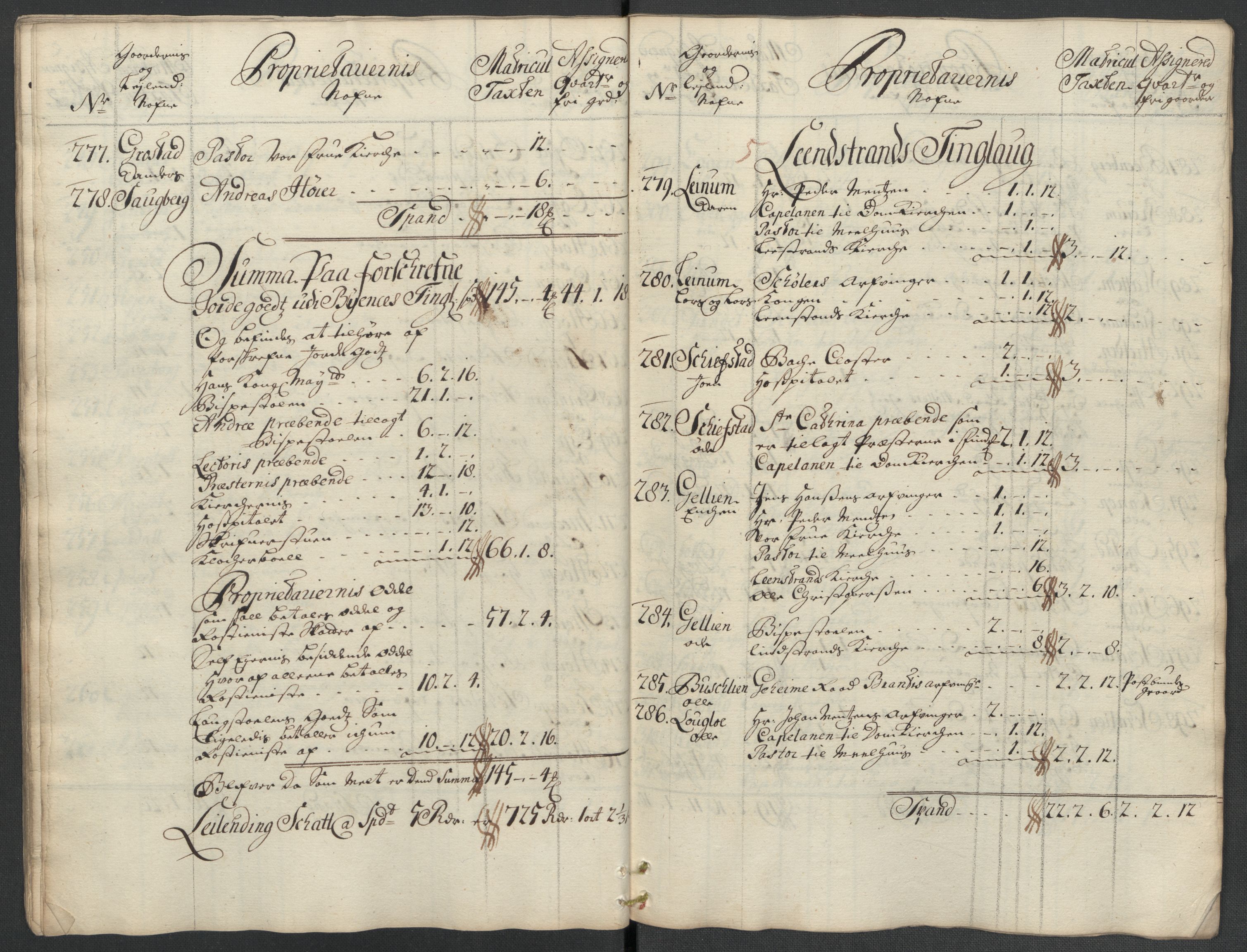 Rentekammeret inntil 1814, Reviderte regnskaper, Fogderegnskap, AV/RA-EA-4092/R61/L4111: Fogderegnskap Strinda og Selbu, 1709-1710, s. 33