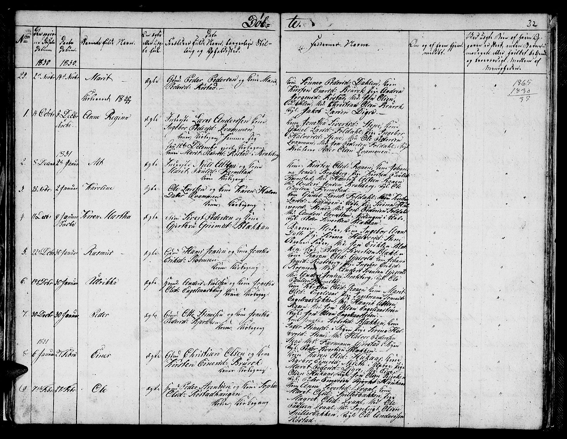 Ministerialprotokoller, klokkerbøker og fødselsregistre - Sør-Trøndelag, SAT/A-1456/608/L0337: Klokkerbok nr. 608C03, 1821-1831, s. 32