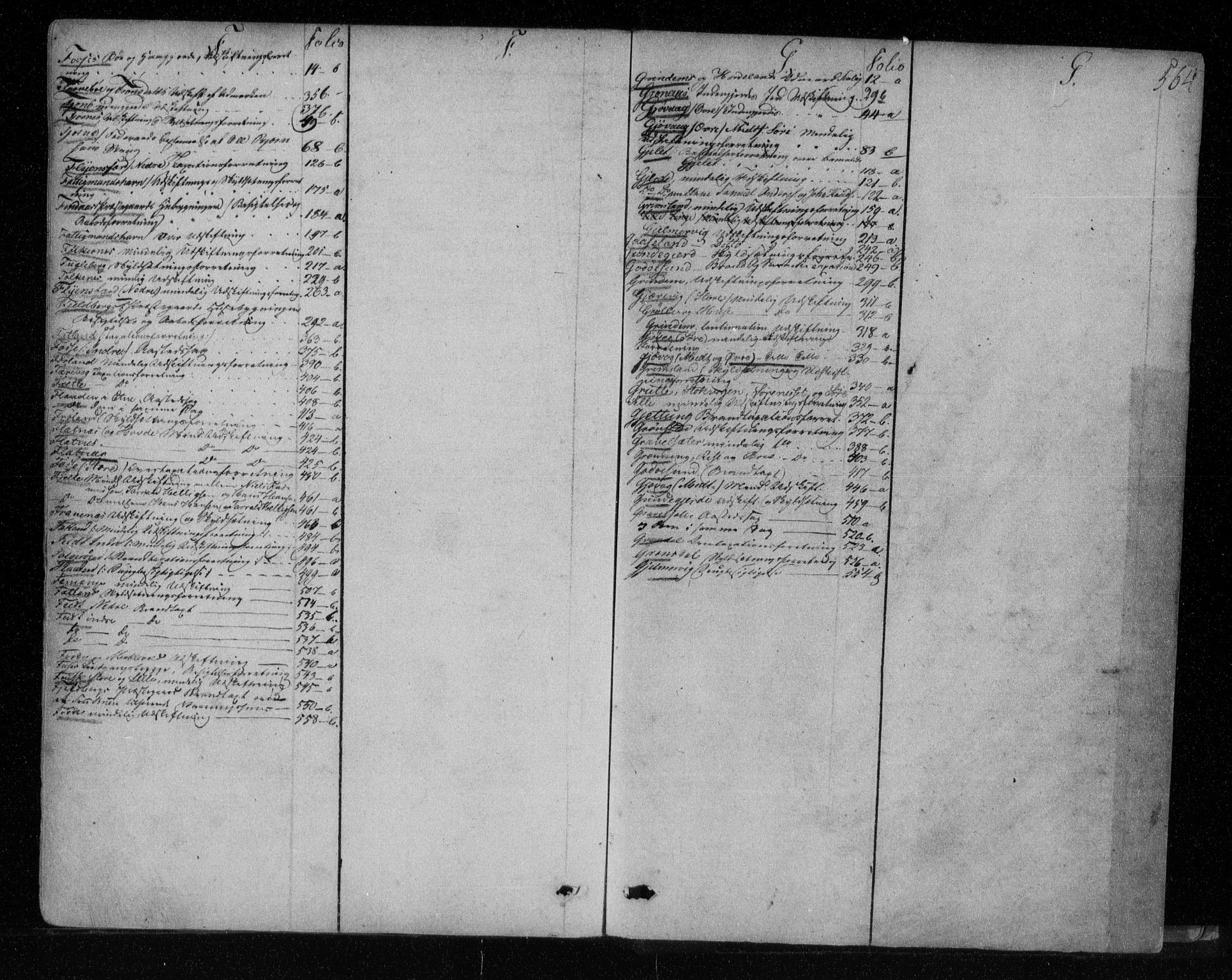 Sunnhordland sorenskrivar, AV/SAB-A-2401/1/F/Fb/Fba/L0002b: Ekstrarettsprotokoll, 1834-1840, s. 563b-564a