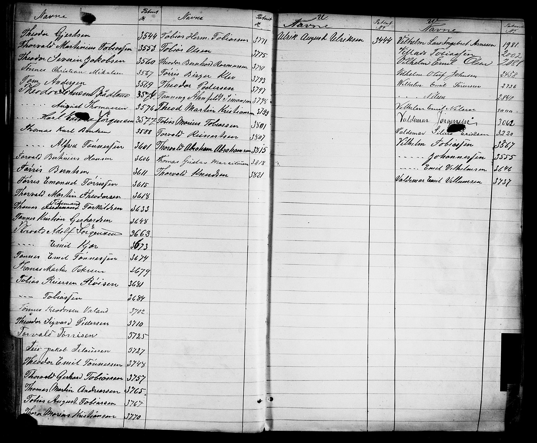 Mandal mønstringskrets, AV/SAK-2031-0016/F/Fa/L0002: Annotasjonsrulle nr 1921-3830 med register, L-4, 1881-1901, s. 26