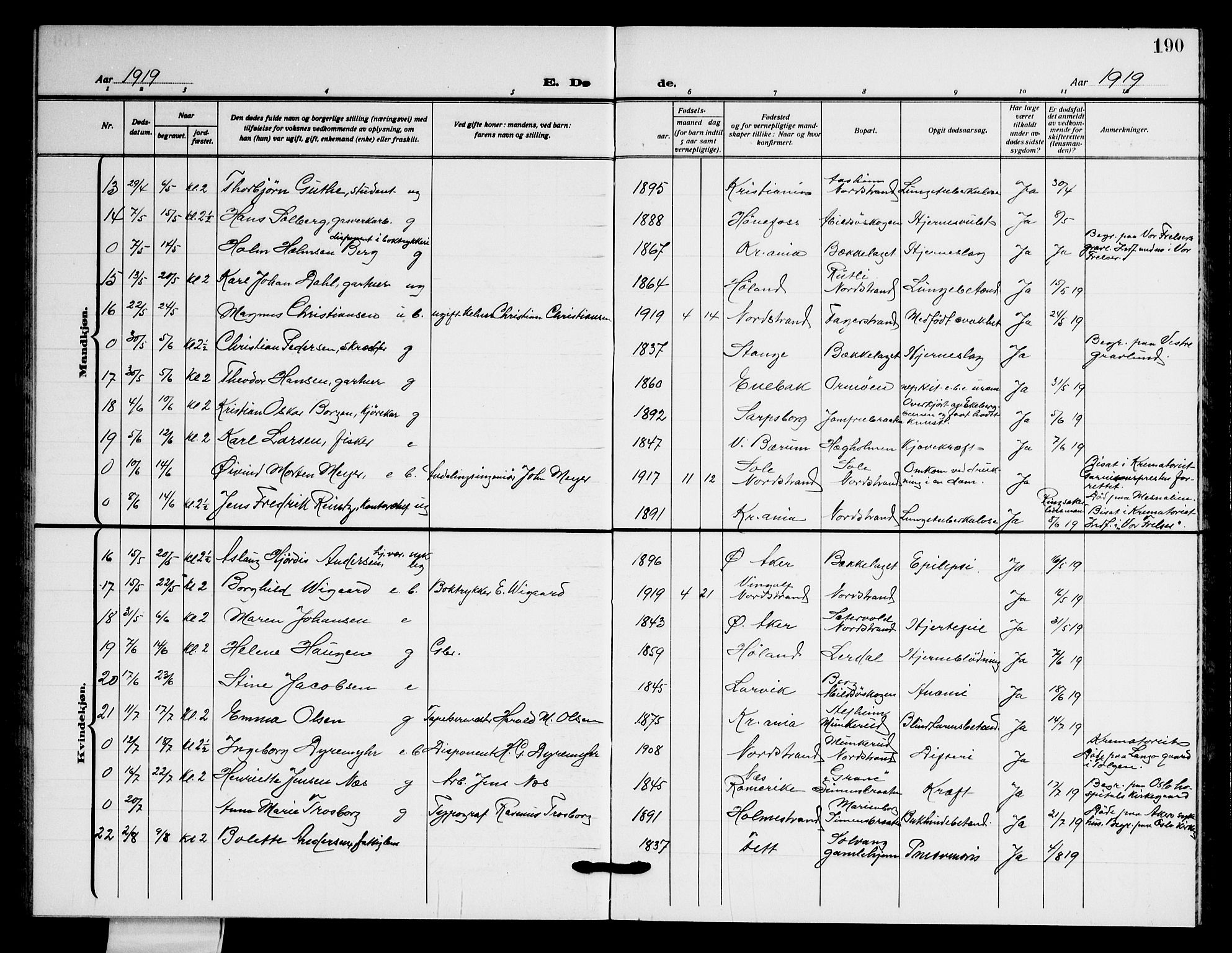 Nordstrand prestekontor Kirkebøker, AV/SAO-A-10362a/G/Ga/L0002: Klokkerbok nr. I 2, 1918-1925, s. 190